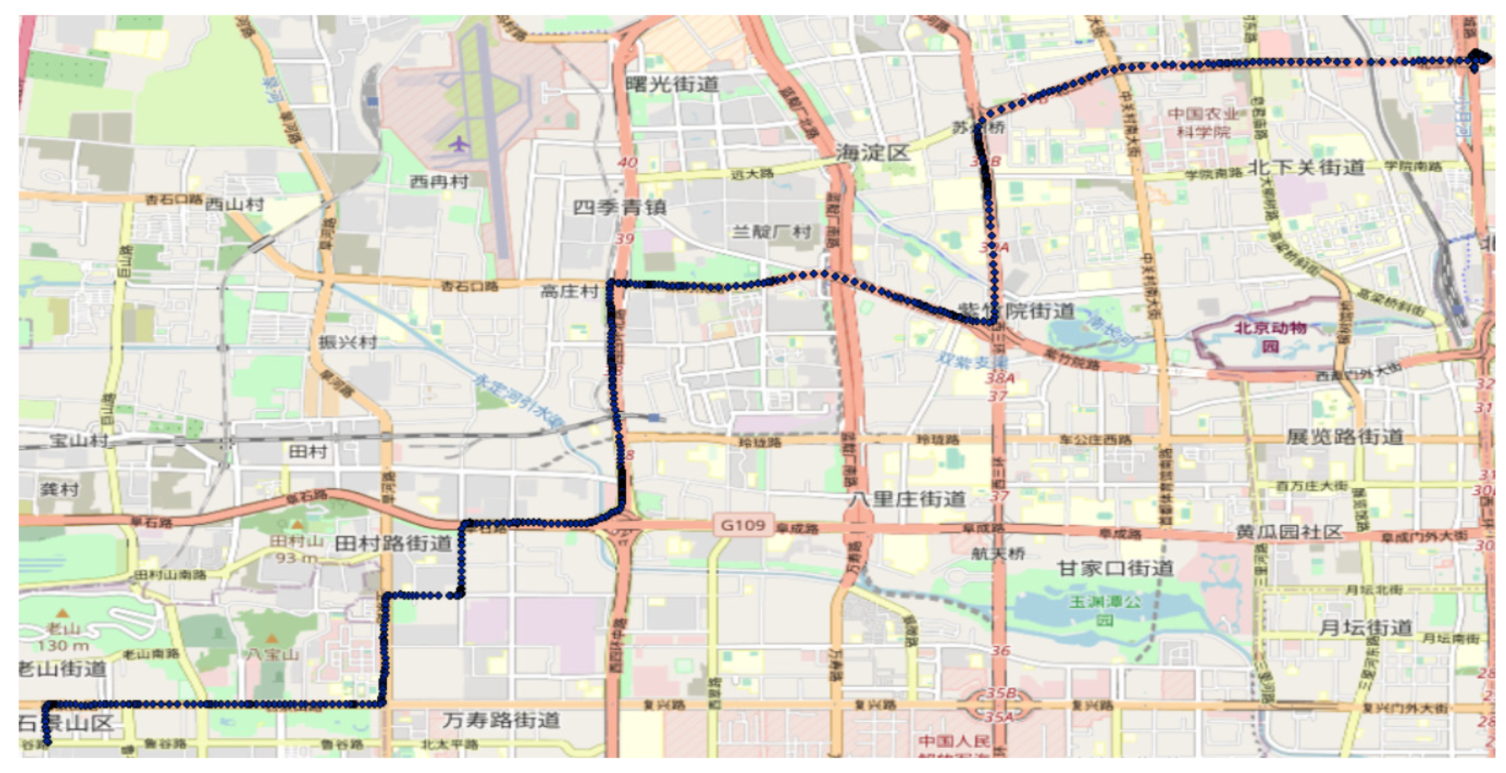 Sustainability 13 12820 g004 550