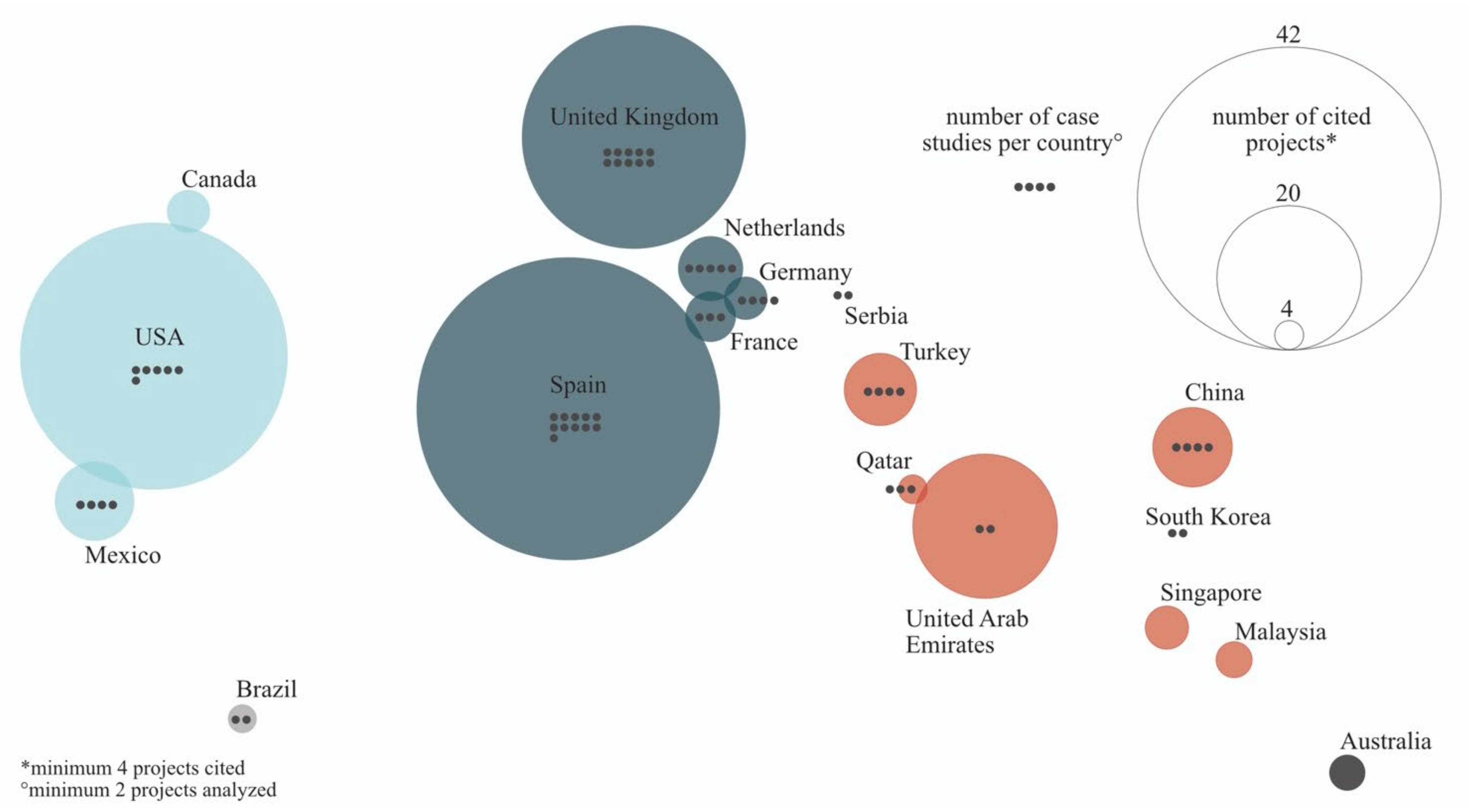 Sustainability 13 12827 g004