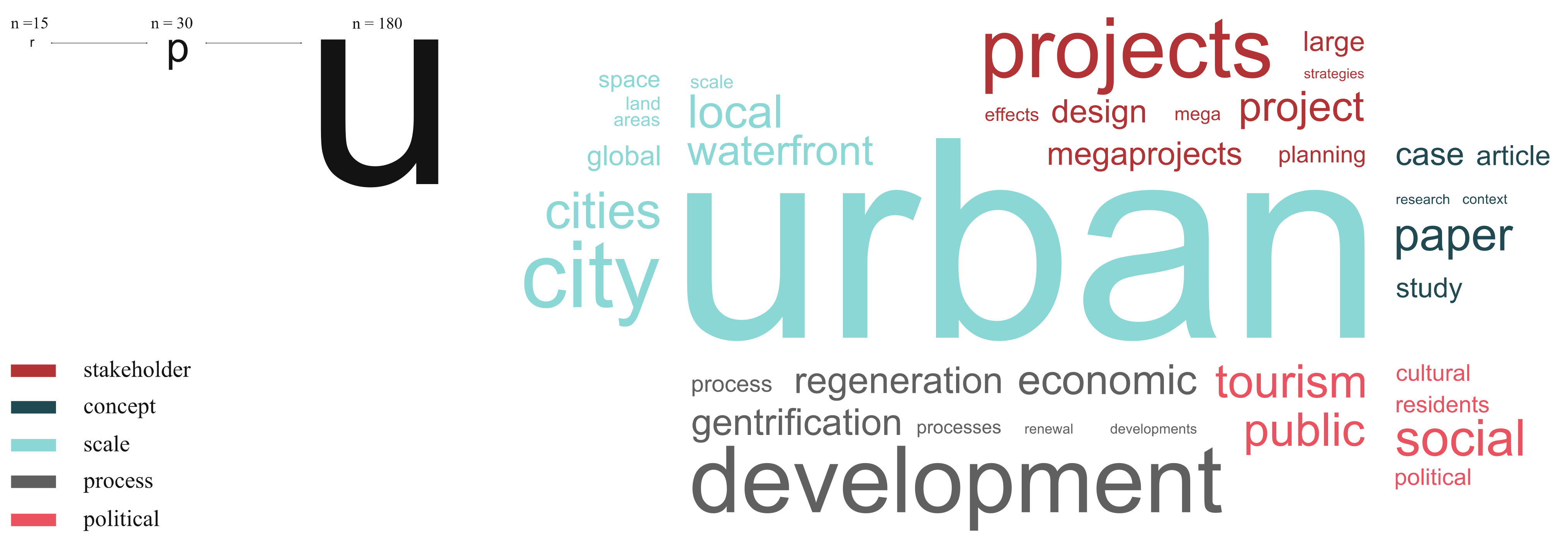 Sustainability 13 12827 g007