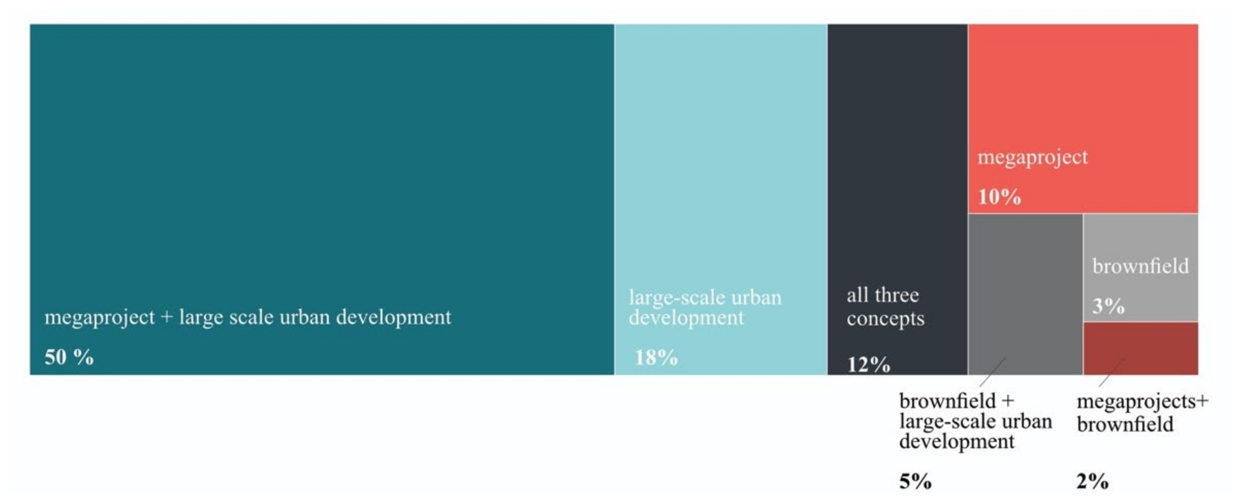 Sustainability 13 12827 g009
