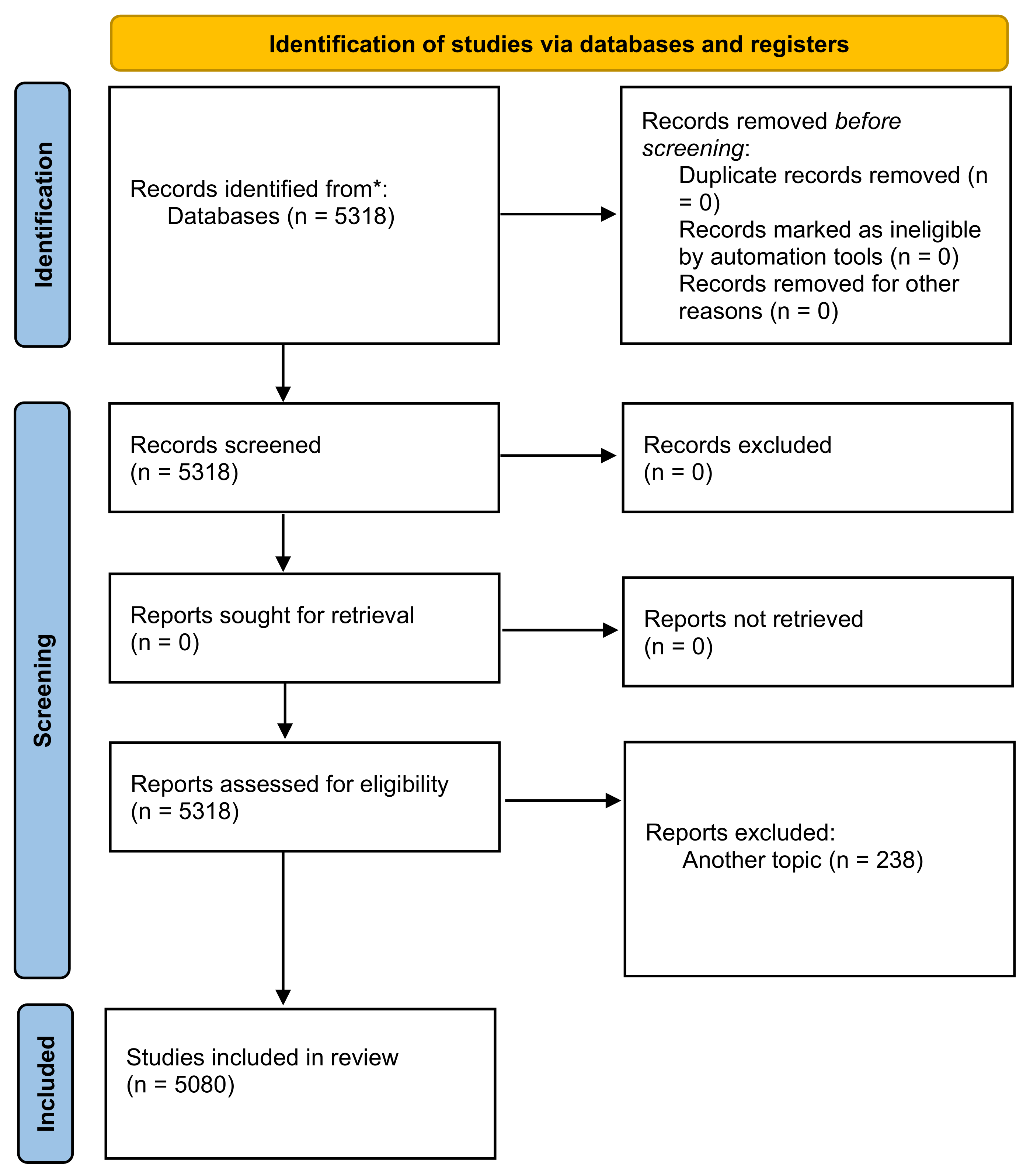 Sustainability 13 12829 g002