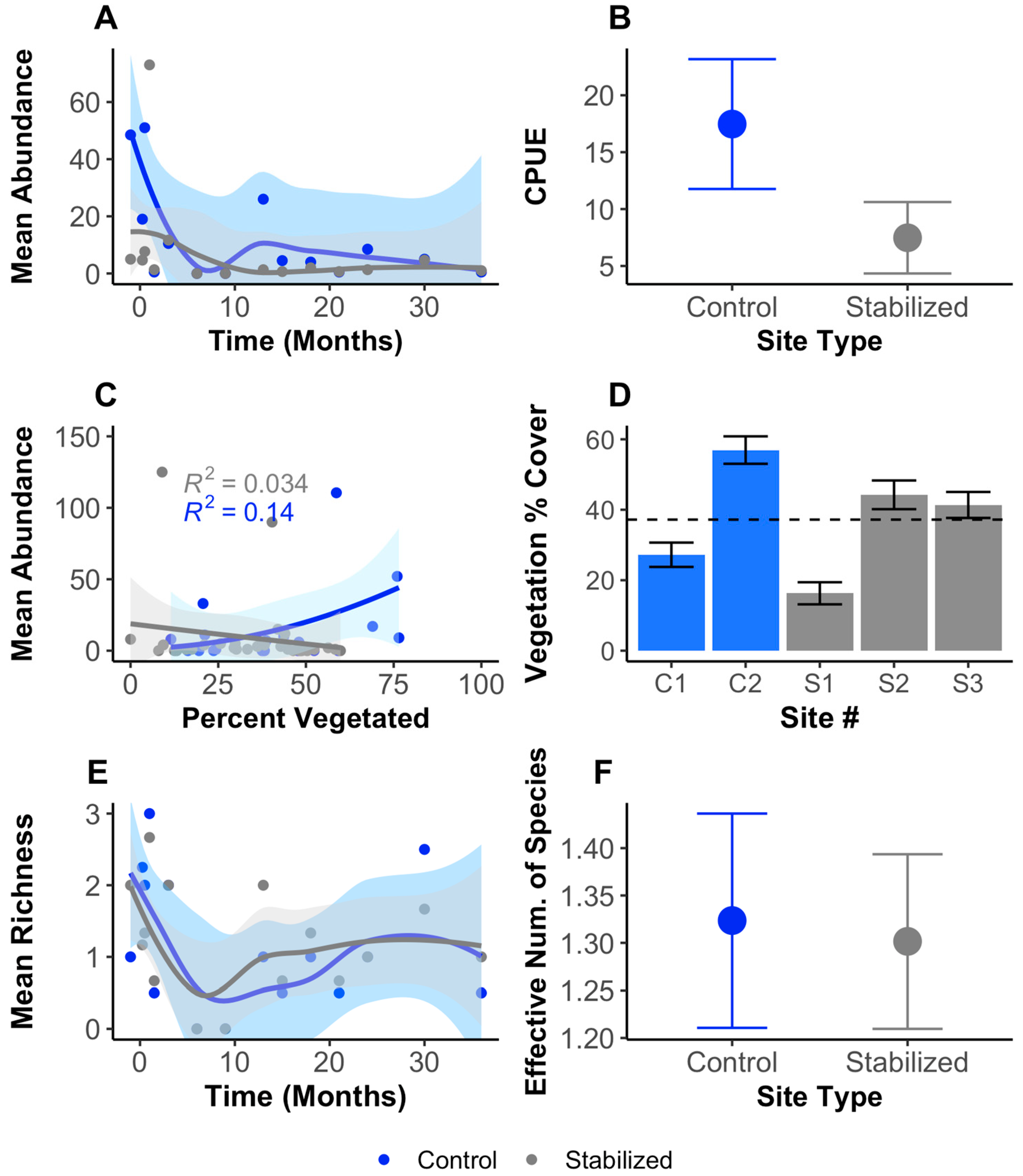 Sustainability 13 12832 g003 Sustainability 13 12832 g003