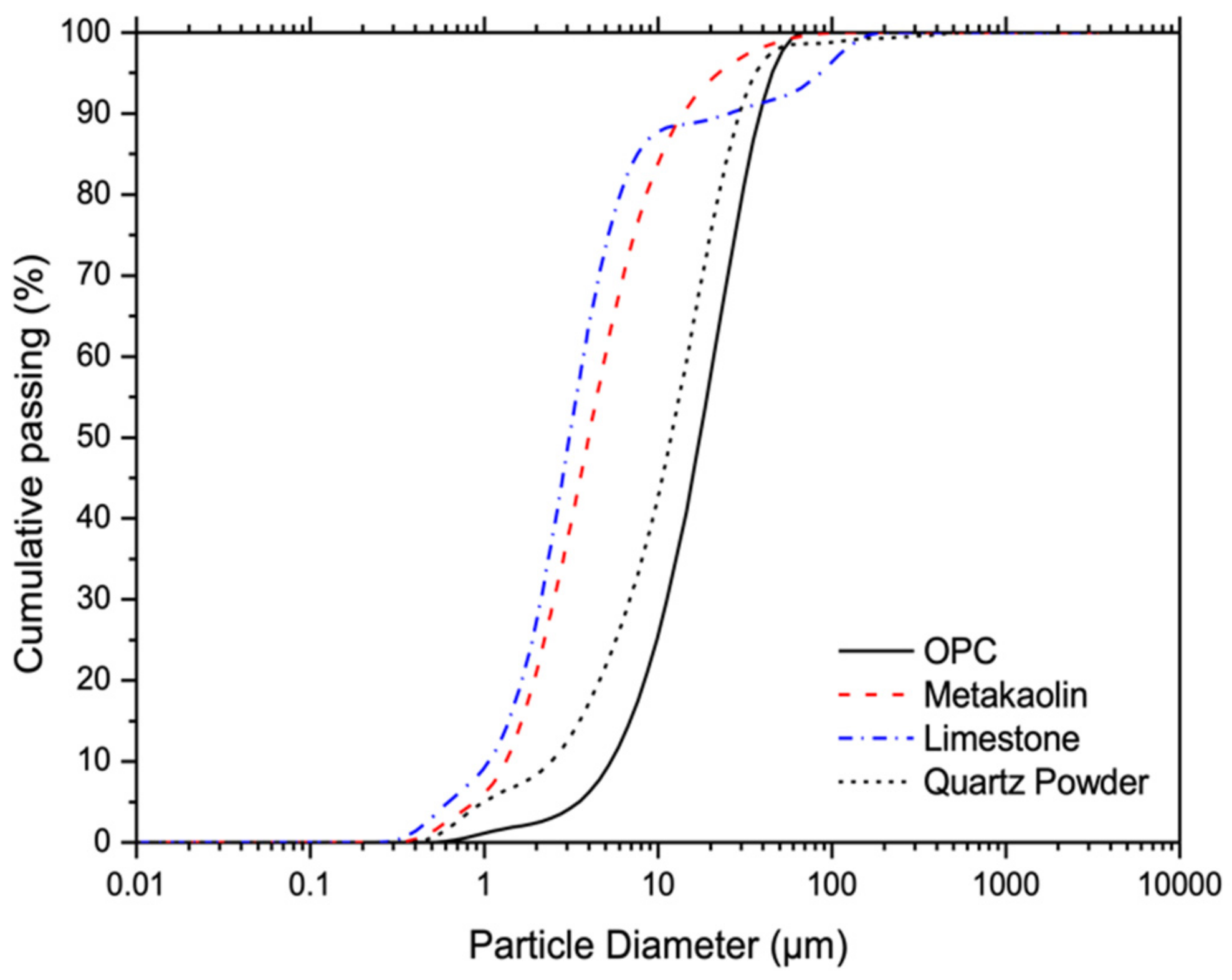 Sustainability 13 12833 g001