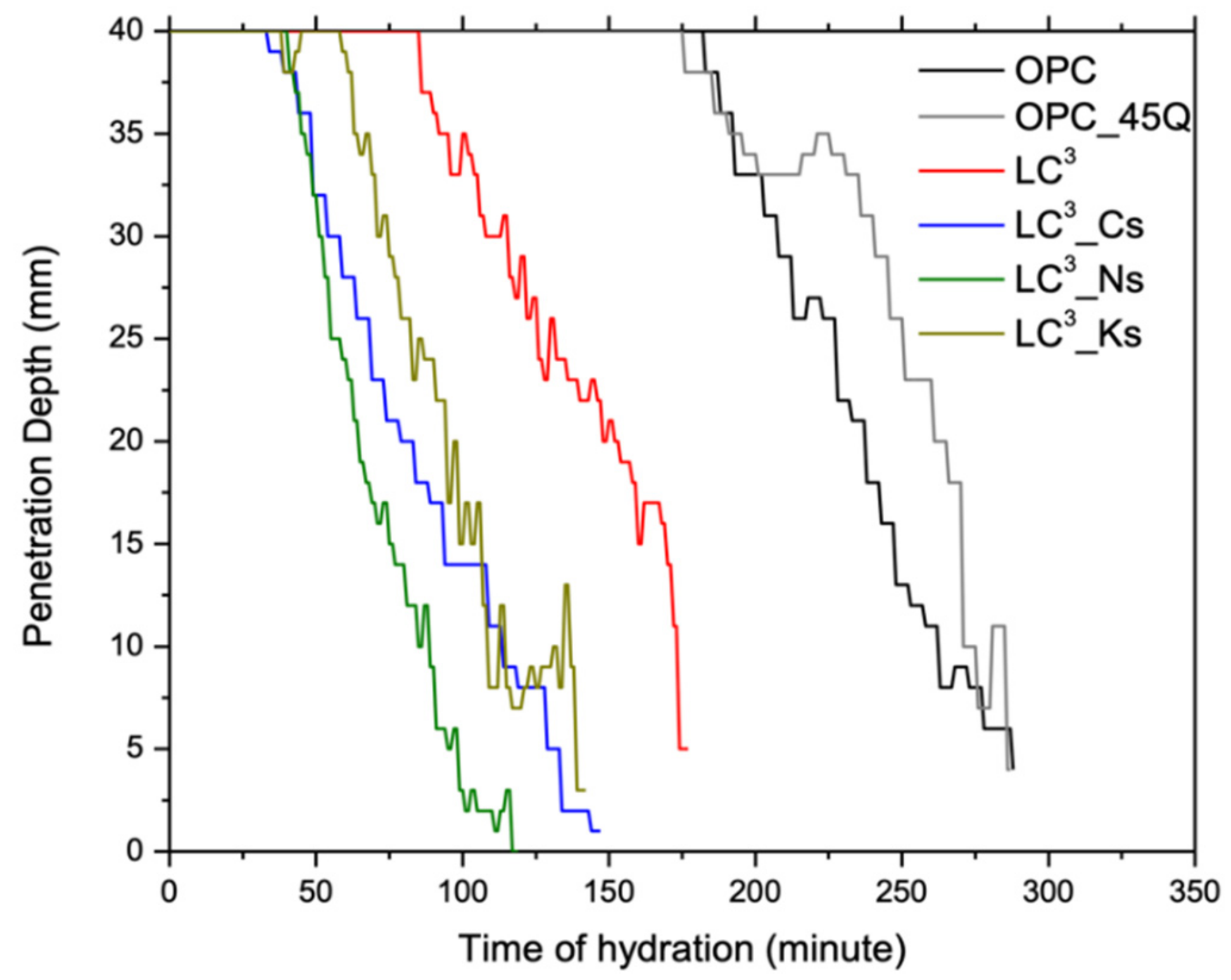Sustainability 13 12833 g002