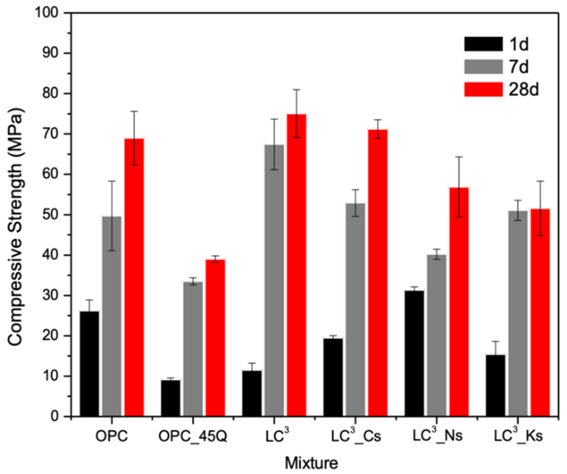 Sustainability 13 12833 g003