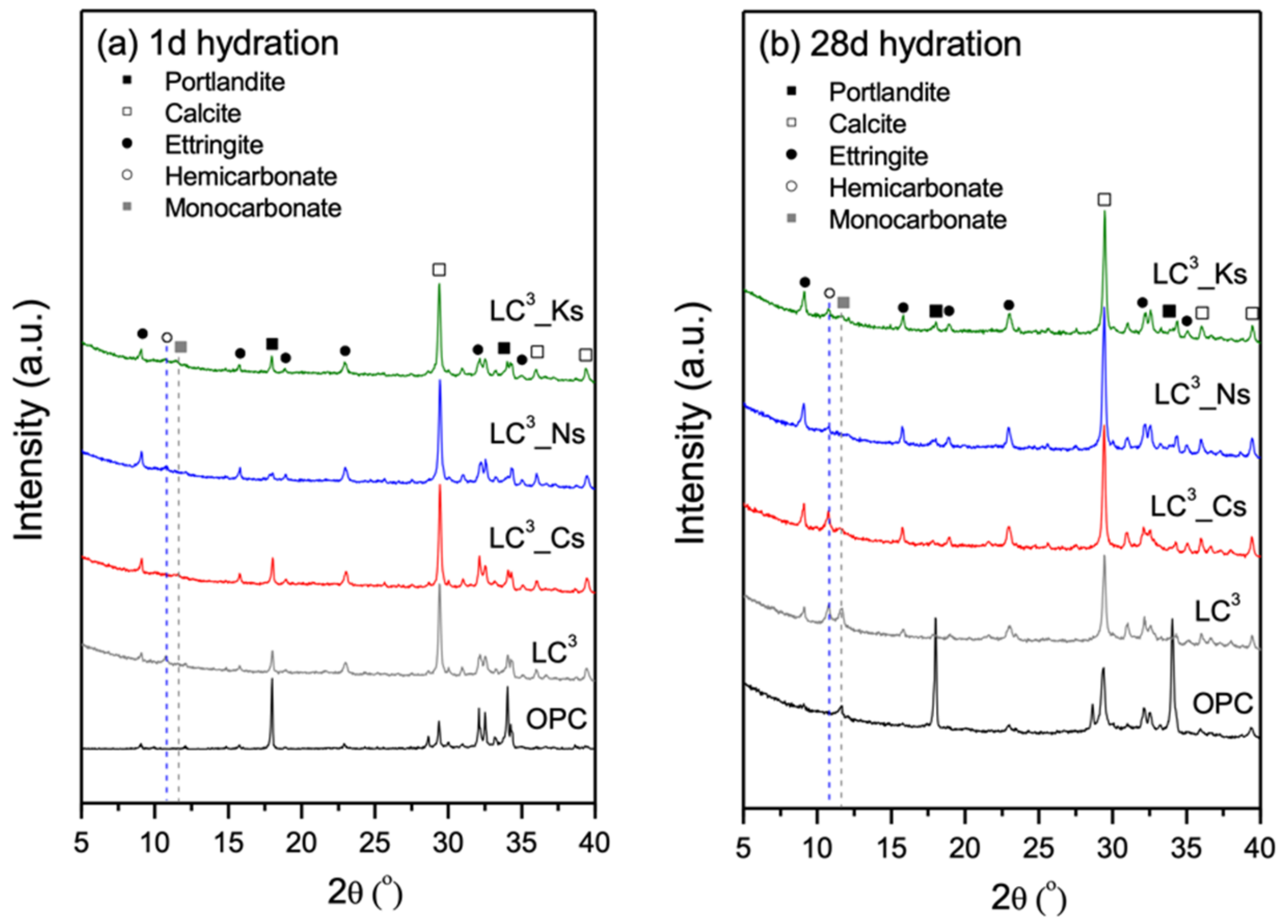 Sustainability 13 12833 g004