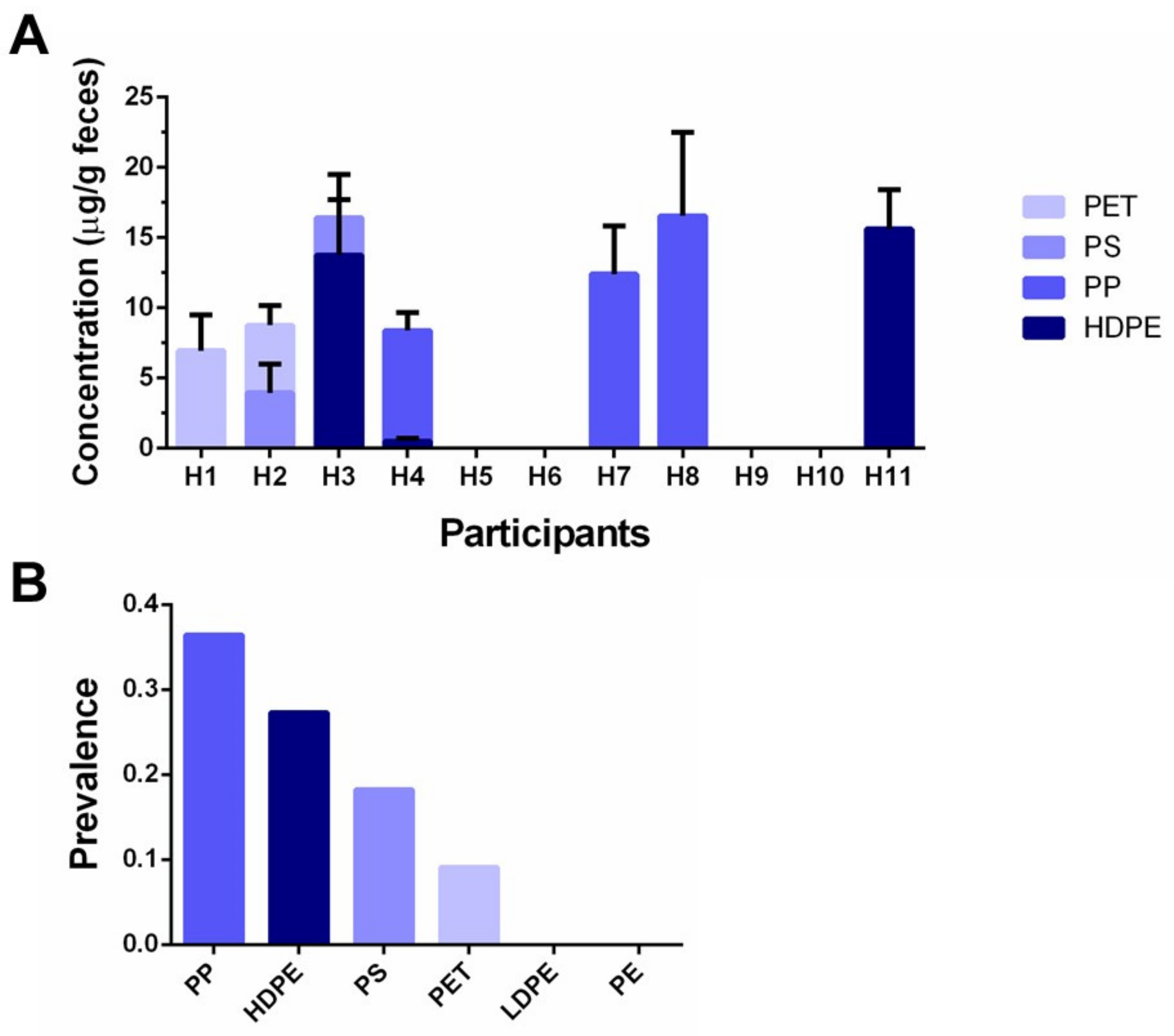 Sustainability 13 12840 g001 550