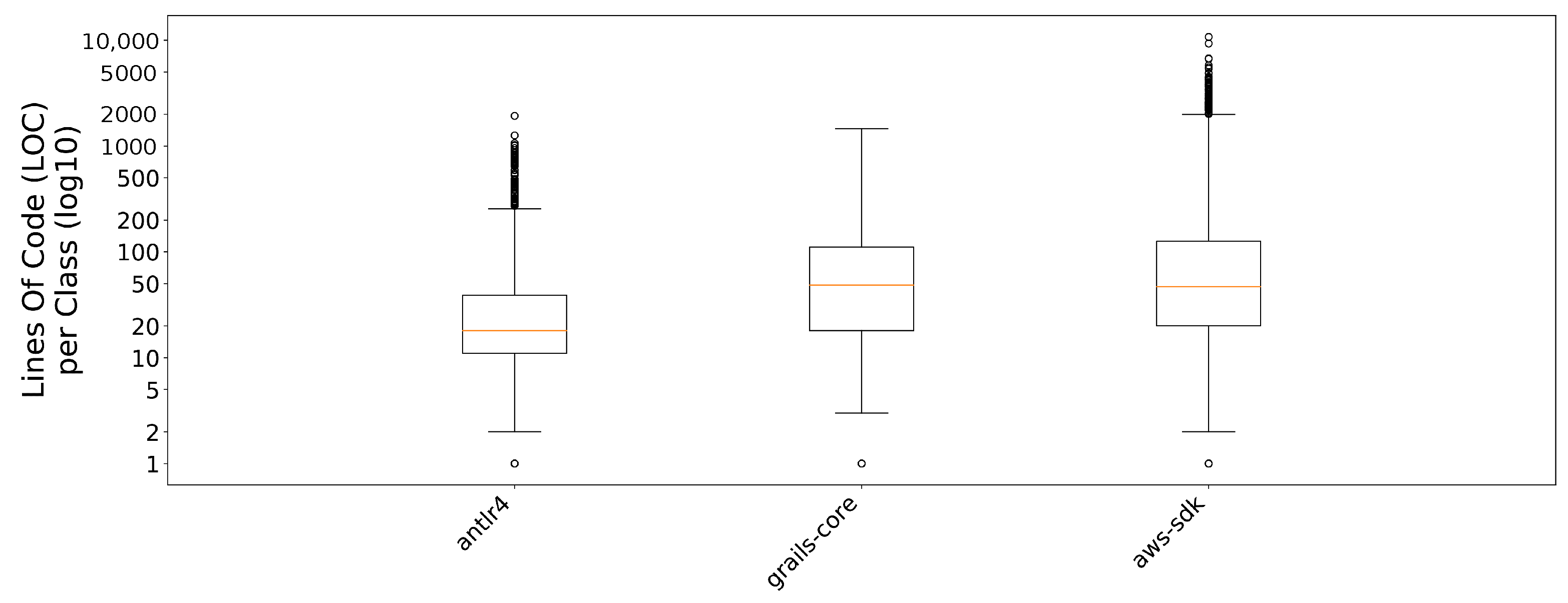 Sustainability 13 12848 g004 550