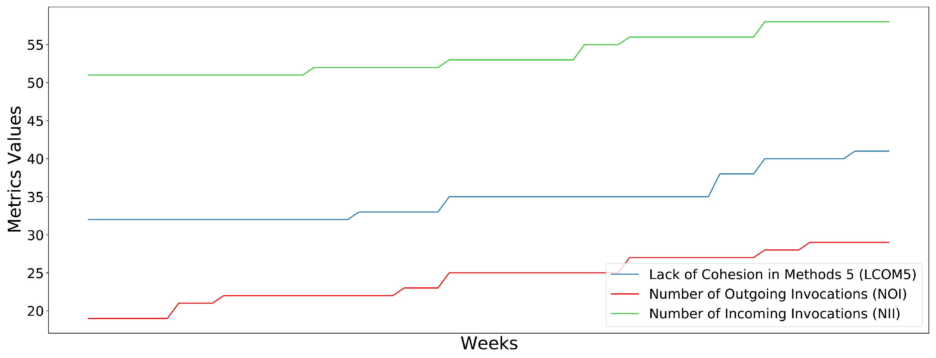 Sustainability 13 12848 g006 550