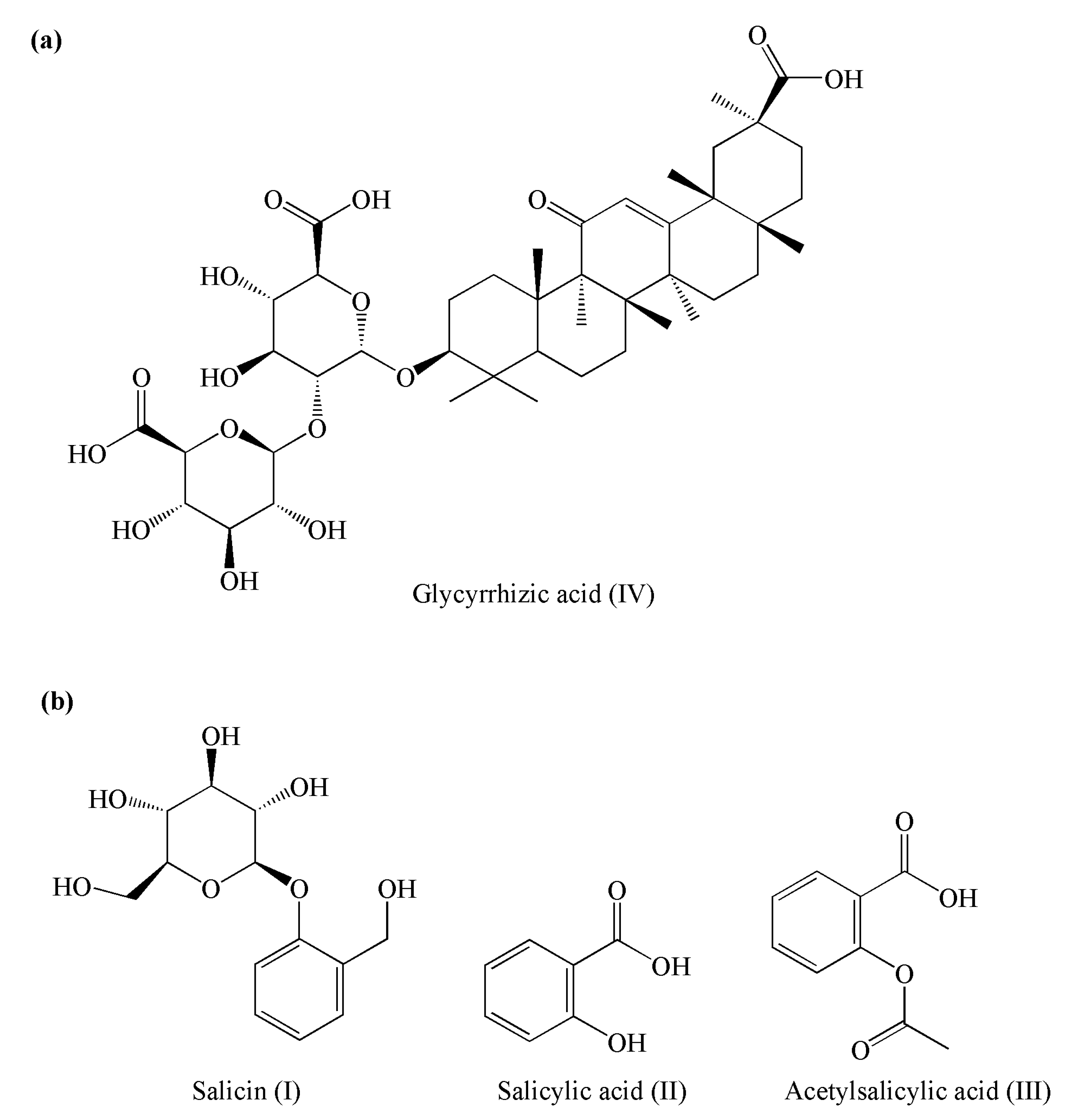 Sustainability 13 12849 g001 Sustainability 13 12849 g001