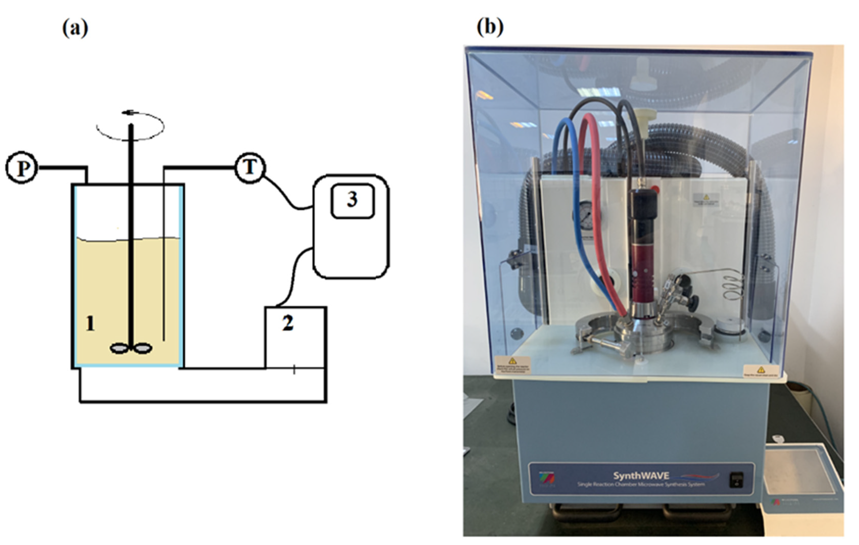 Sustainability 13 12849 g003 Sustainability 13 12849 g003