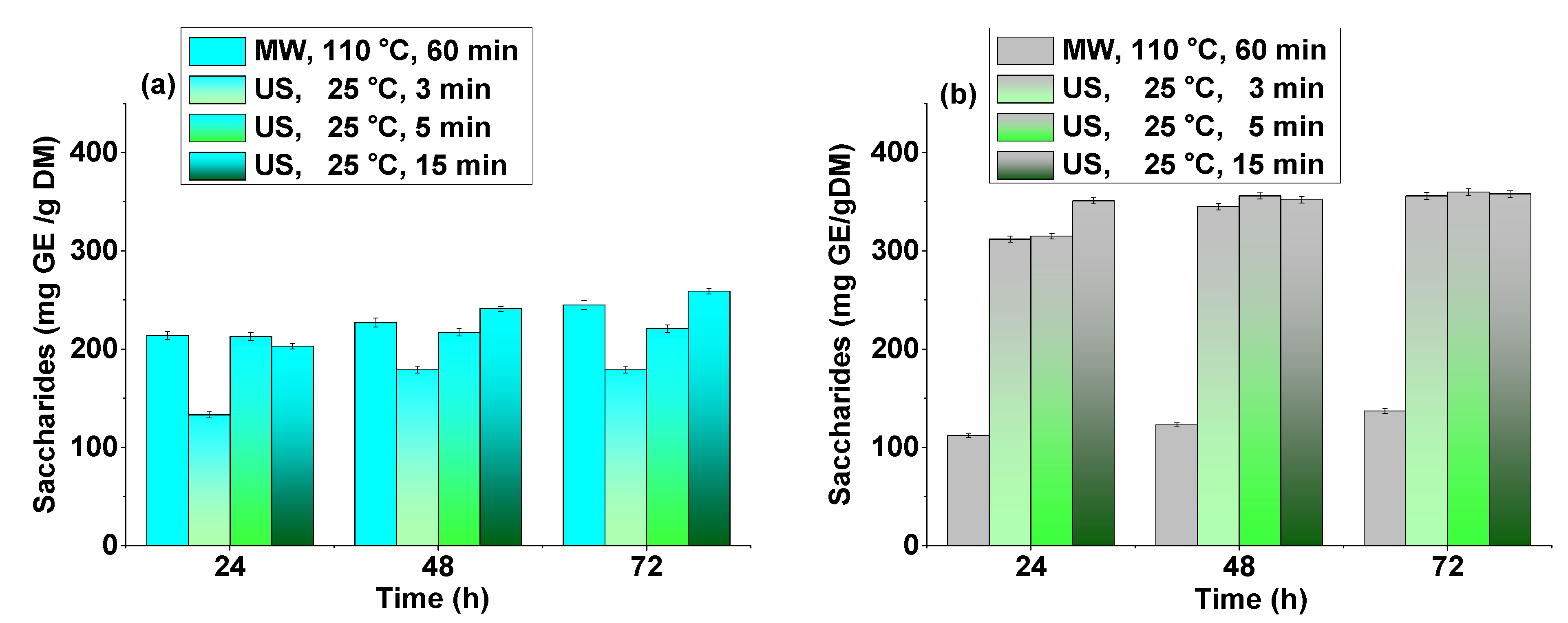 Sustainability 13 12849 g008 Sustainability 13 12849 g008