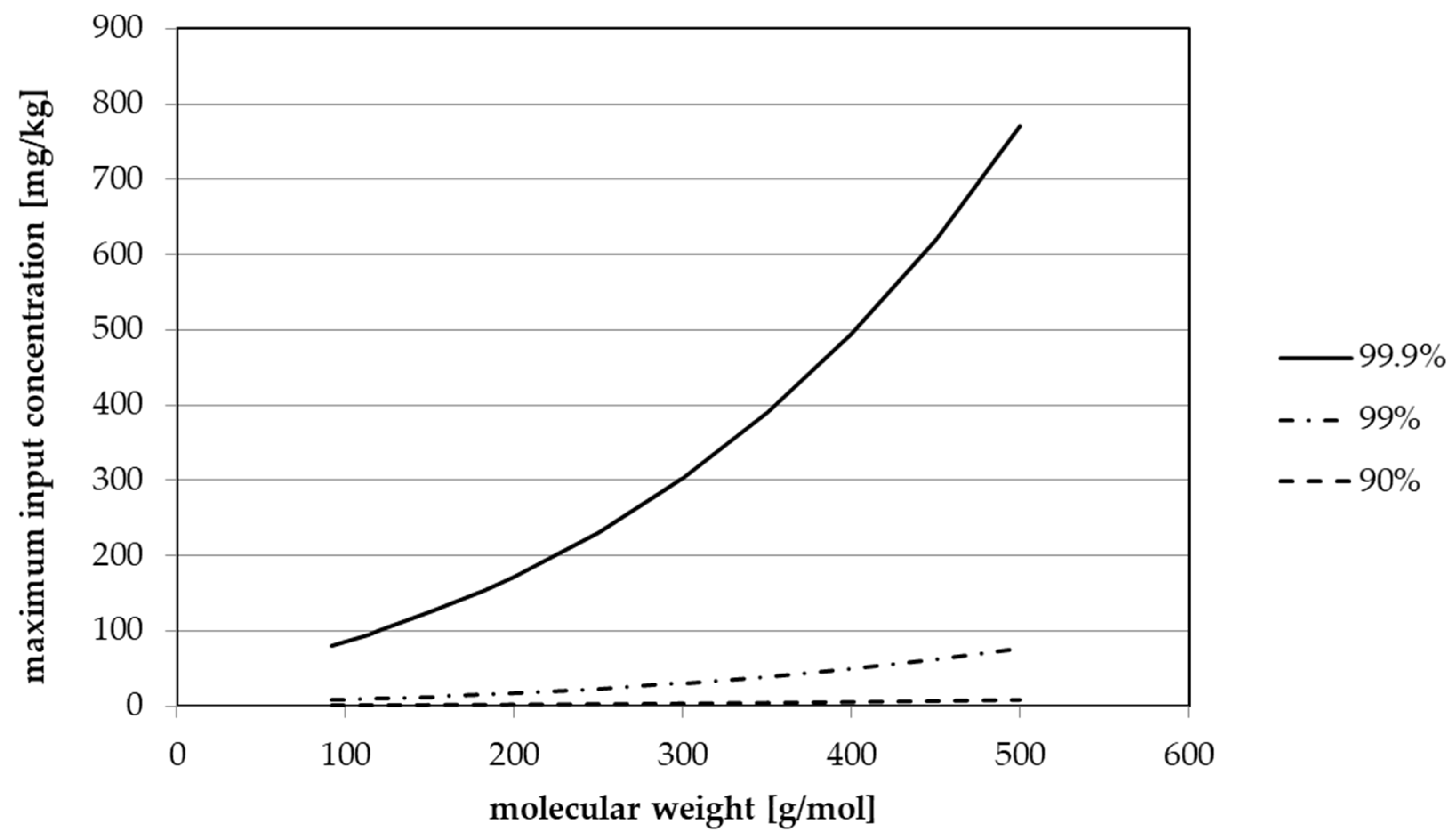 Sustainability 13 12854 g001