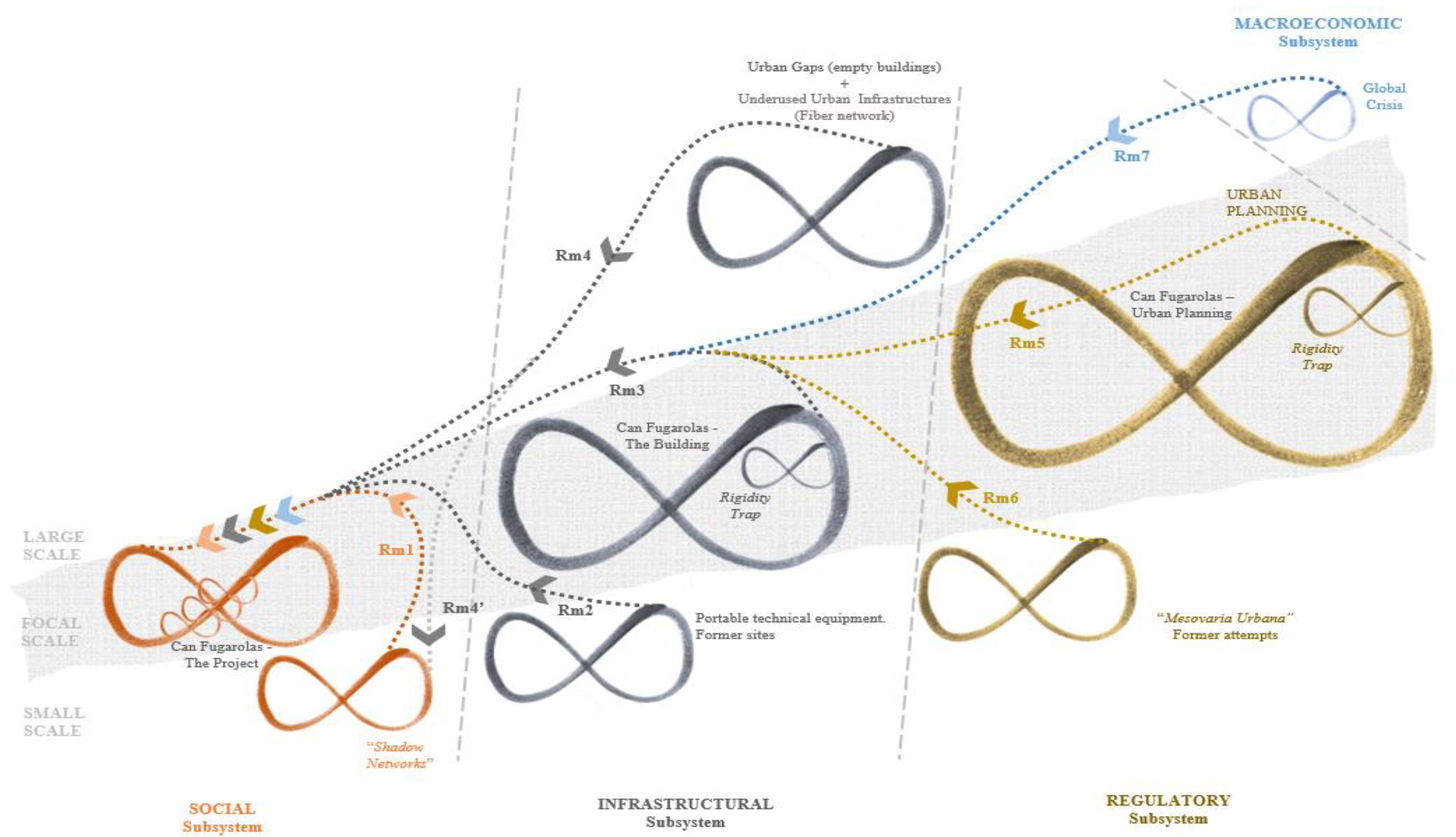 Sustainability 13 12855 g004