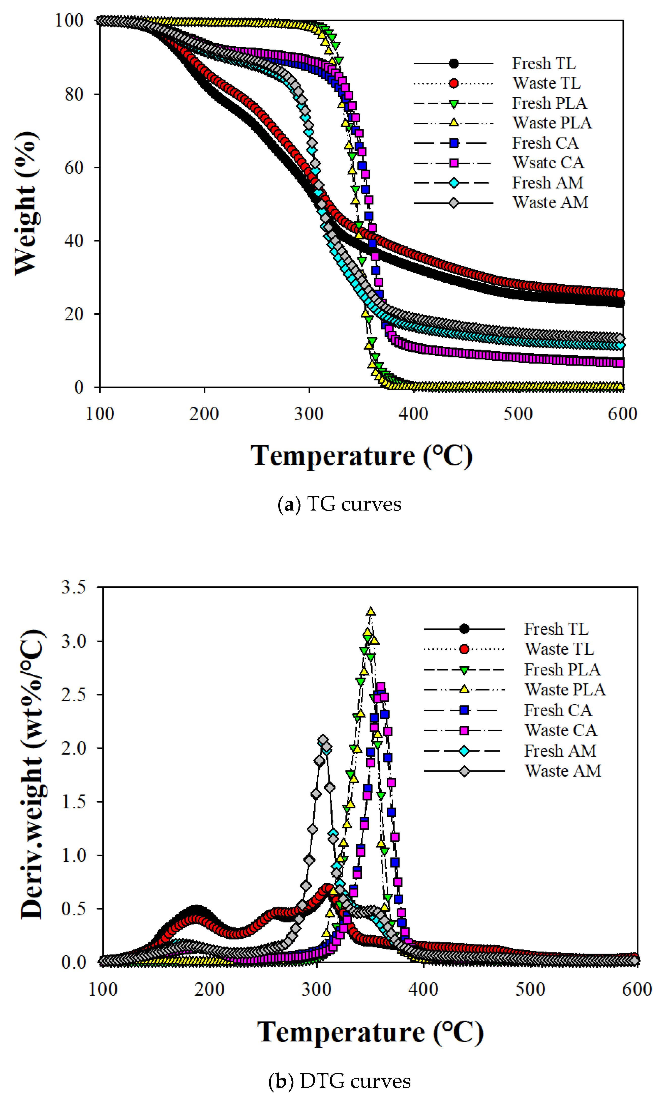 Sustainability 13 12856 g001 Sustainability 13 12856 g001