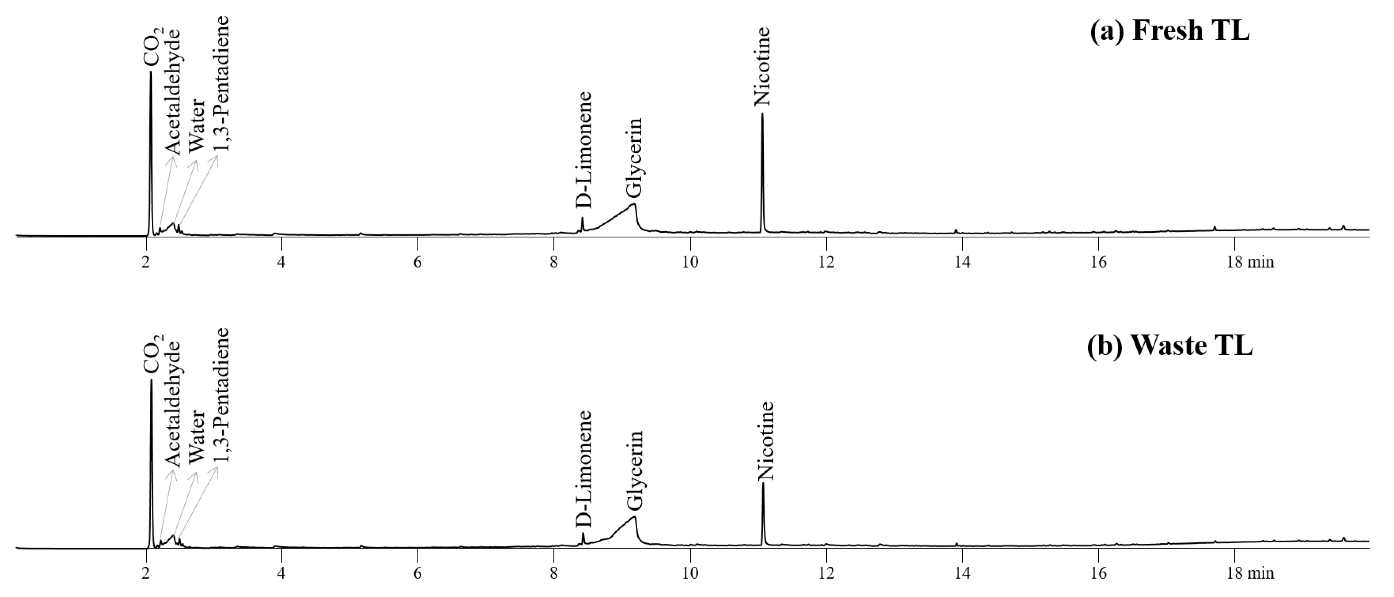 Sustainability 13 12856 g003 Sustainability 13 12856 g003