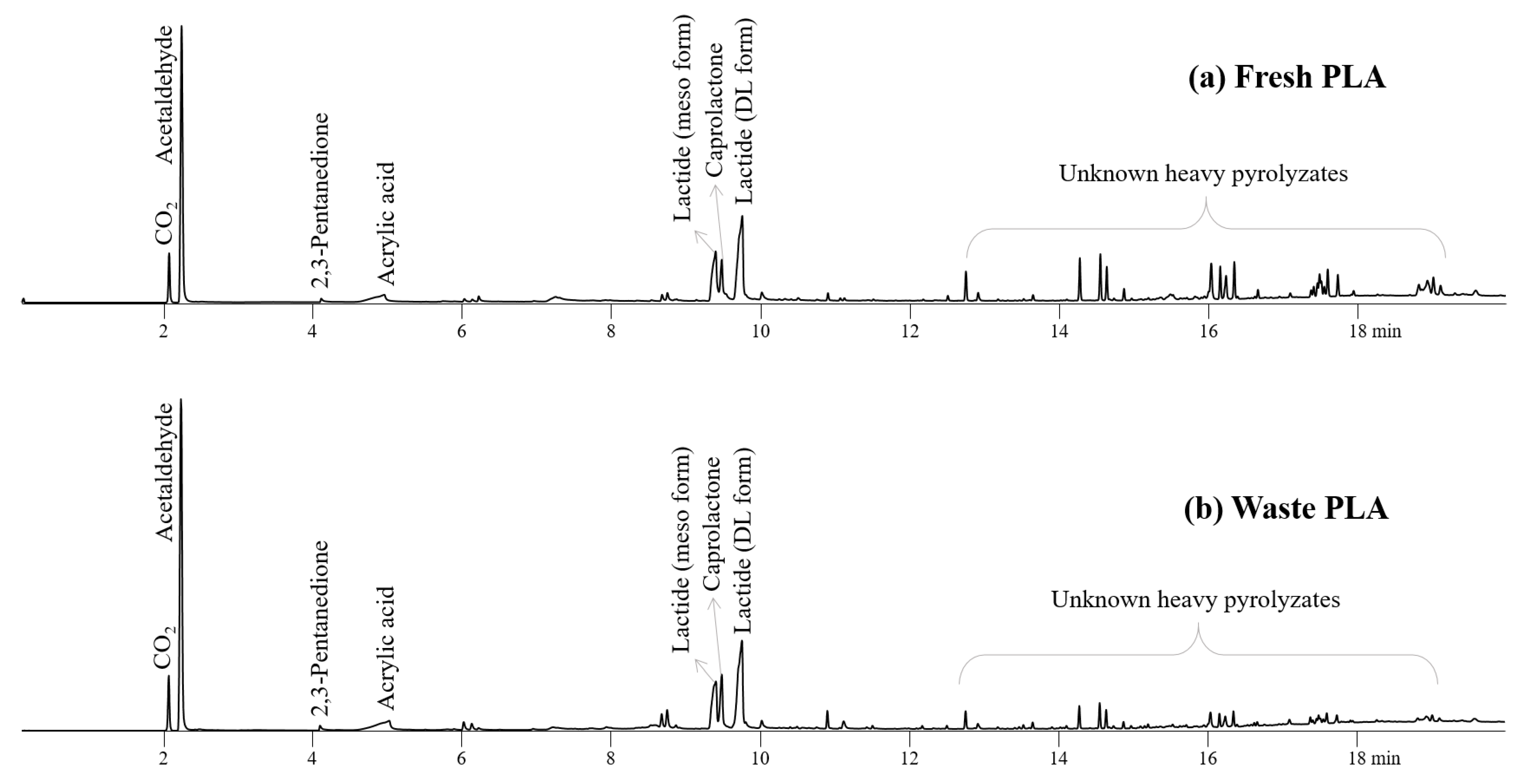 Sustainability 13 12856 g004 Sustainability 13 12856 g004