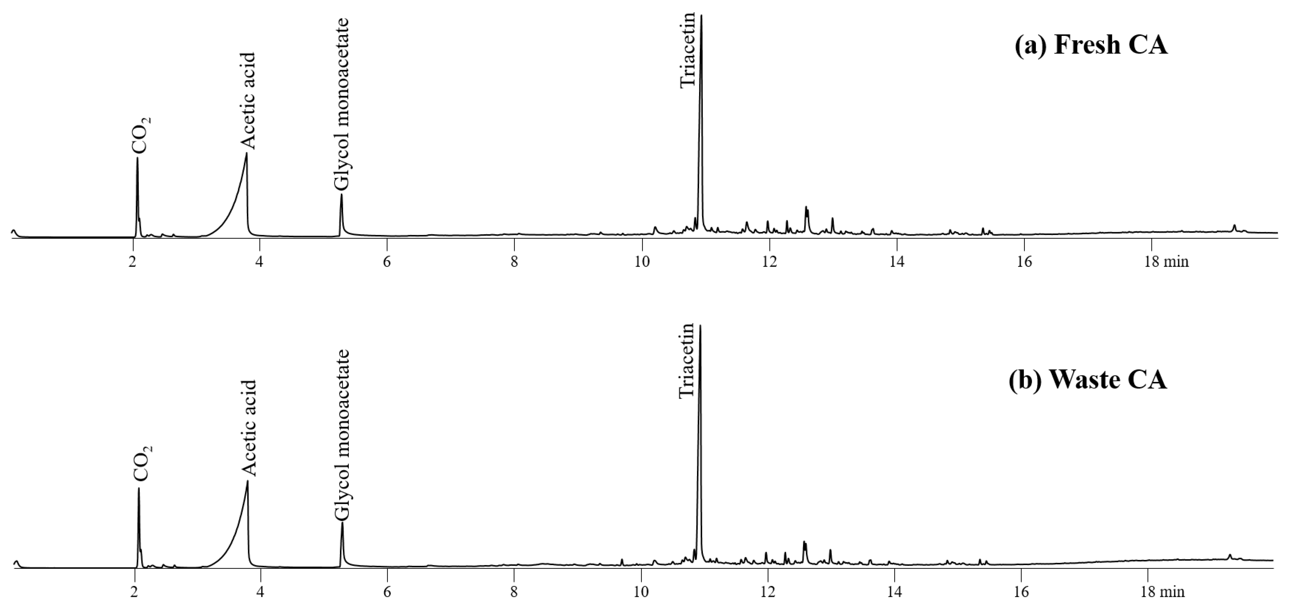 Sustainability 13 12856 g005 Sustainability 13 12856 g005