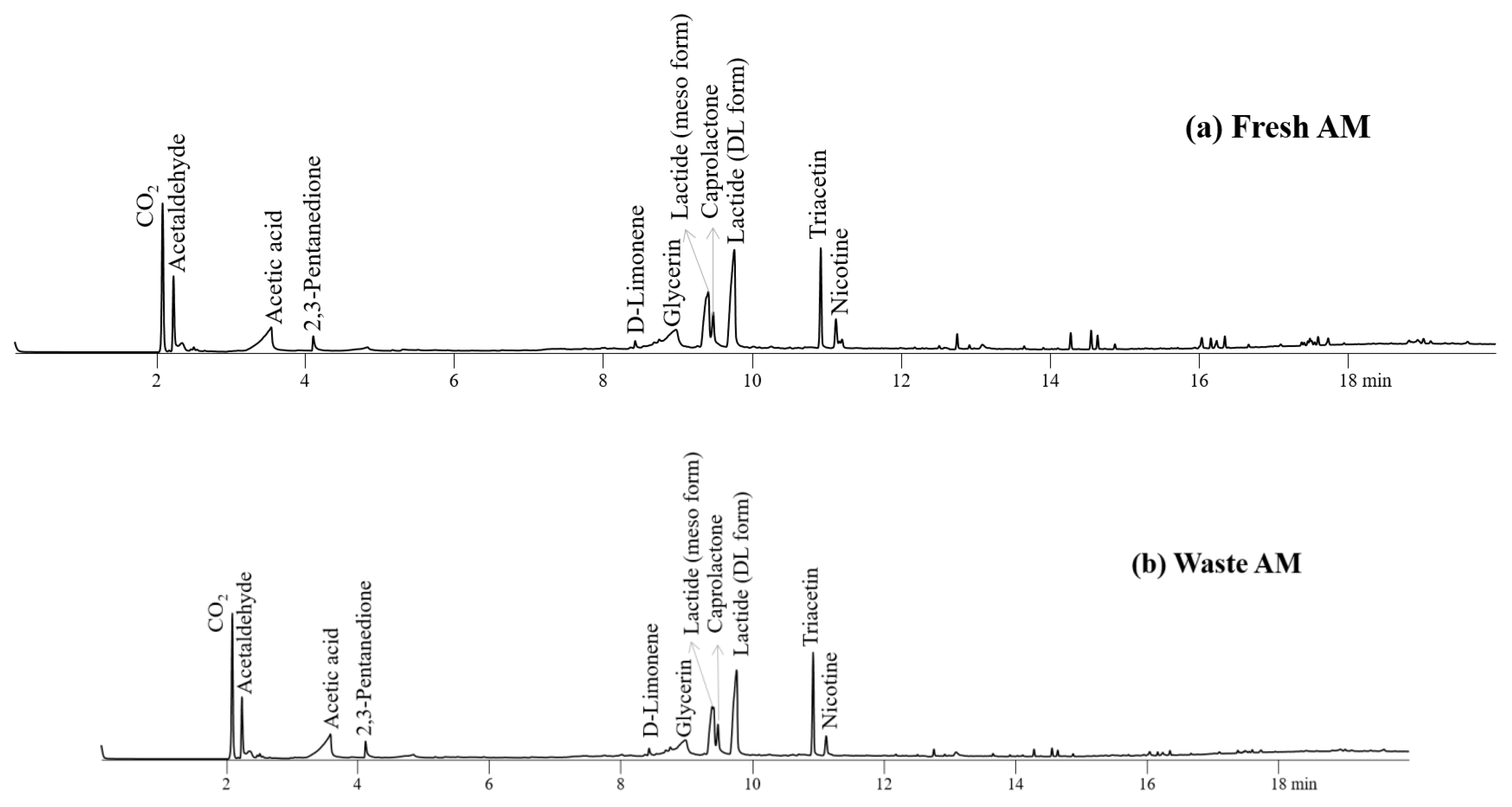 Sustainability 13 12856 g006 Sustainability 13 12856 g006