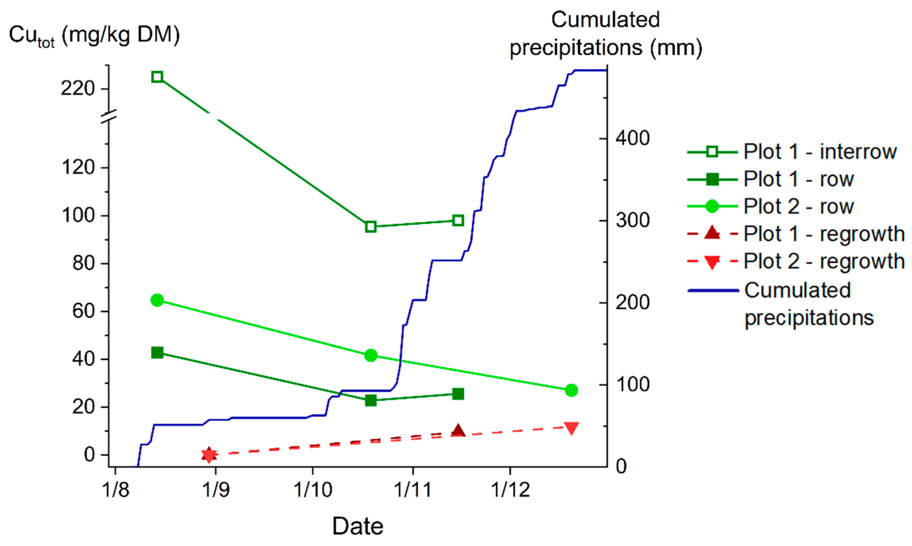 Sustainability 13 12860 g002