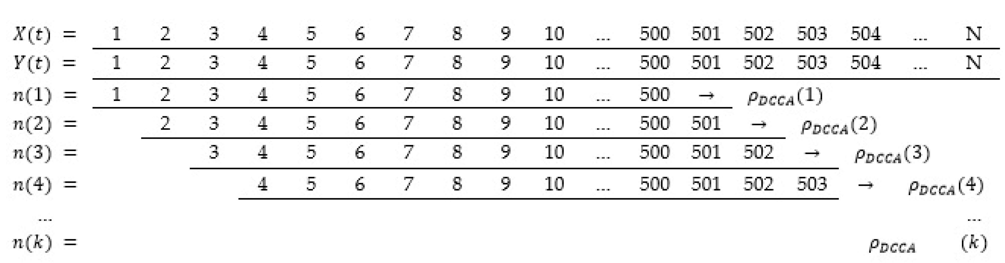 Sustainability 13 12862 g003