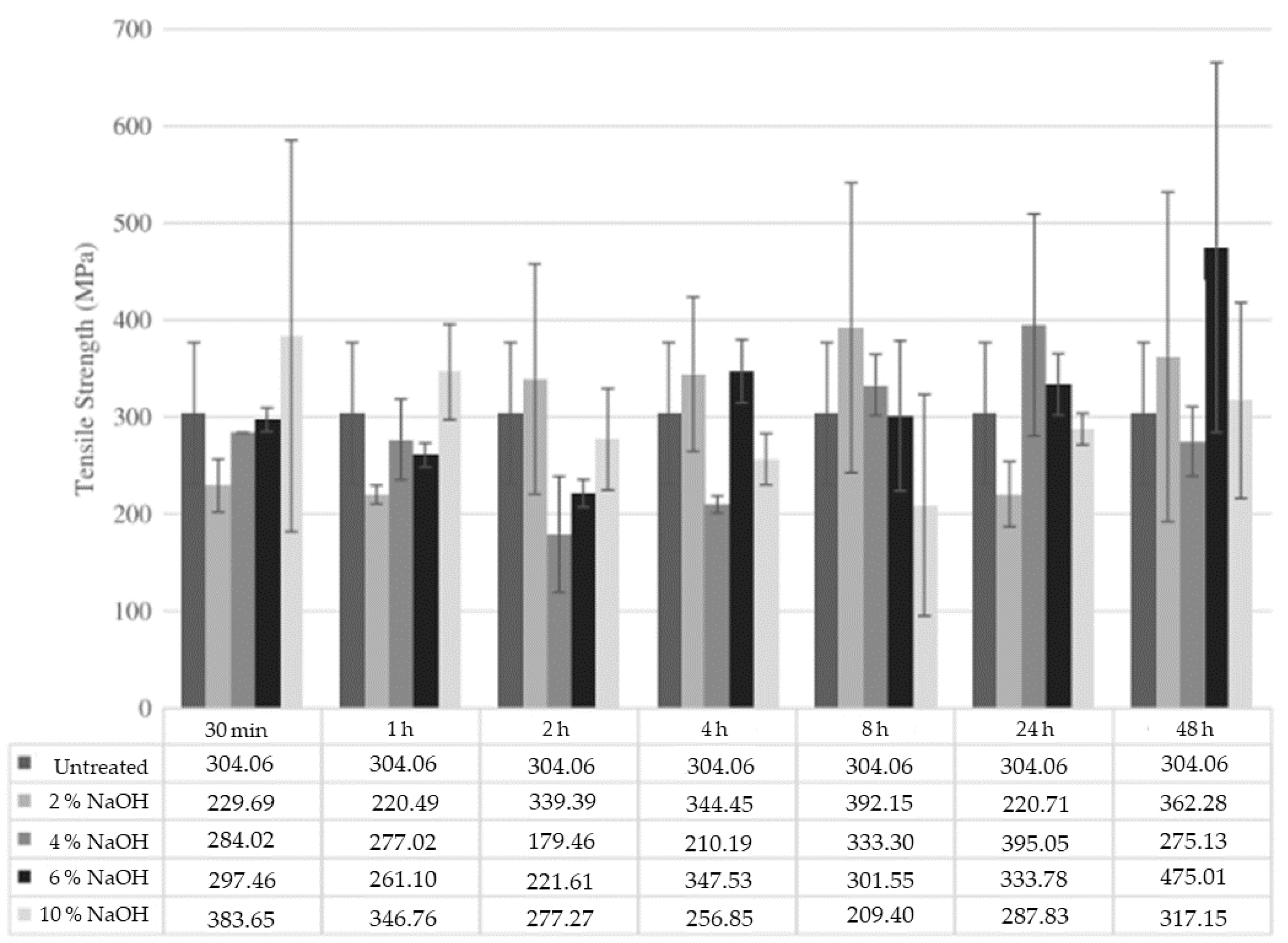 Sustainability 13 12865 g013