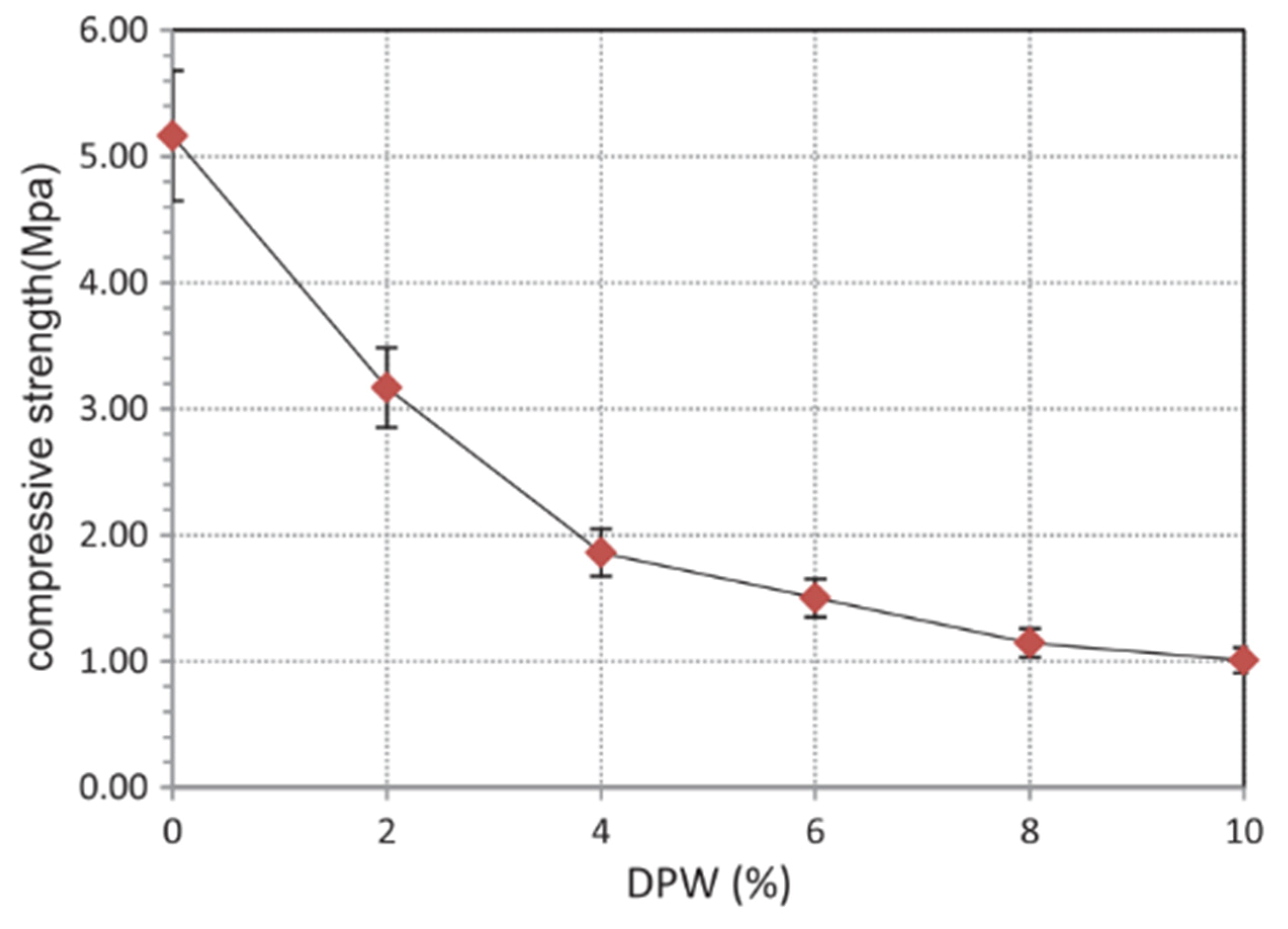 Sustainability 13 12865 g020