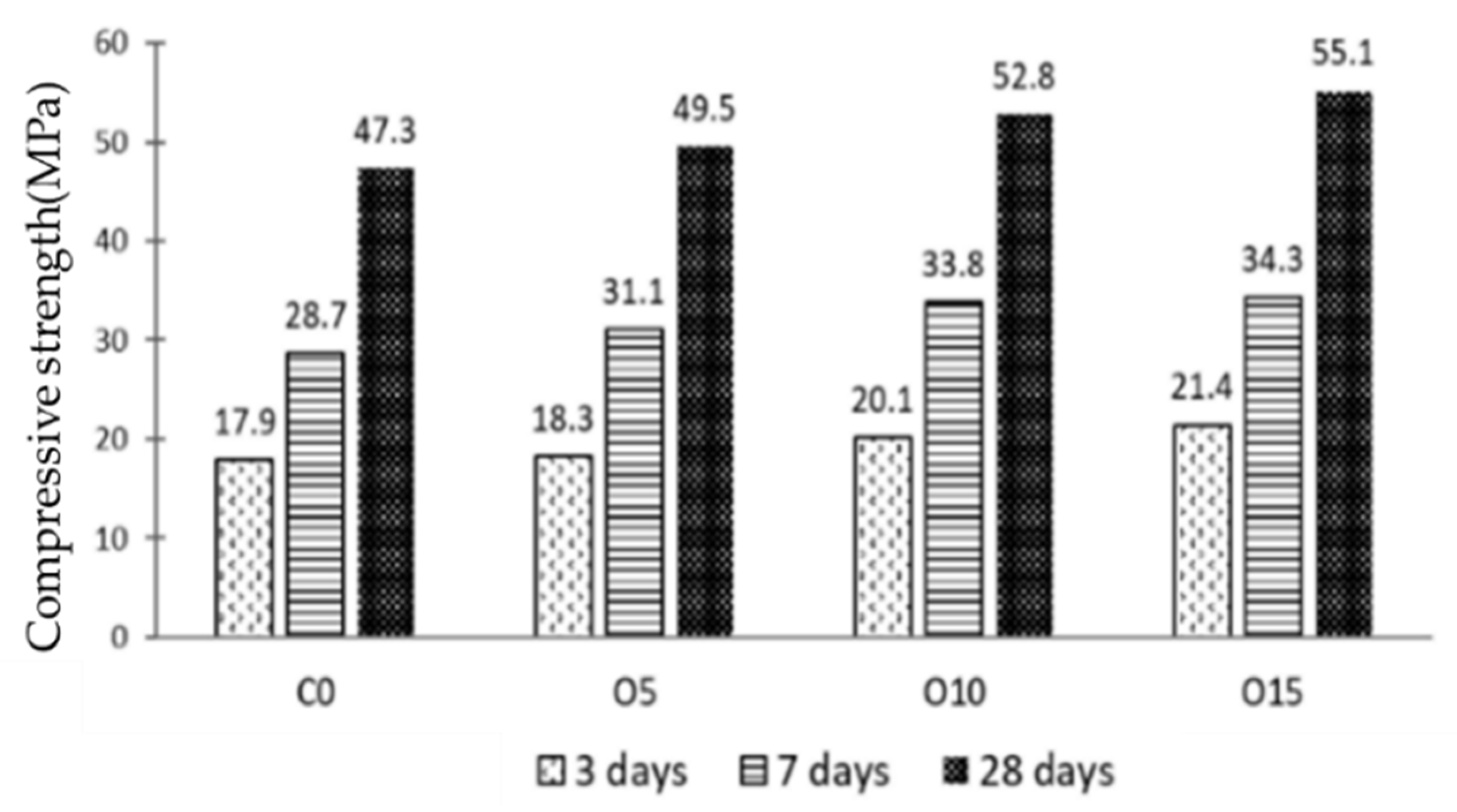 Sustainability 13 12865 g024