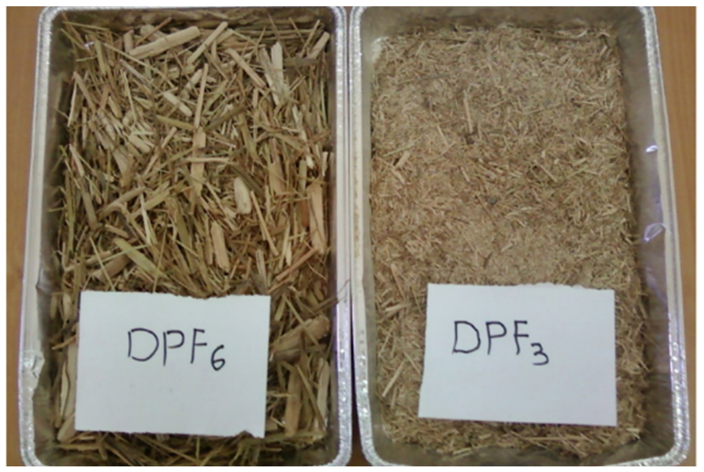 Sustainability 13 12865 g032