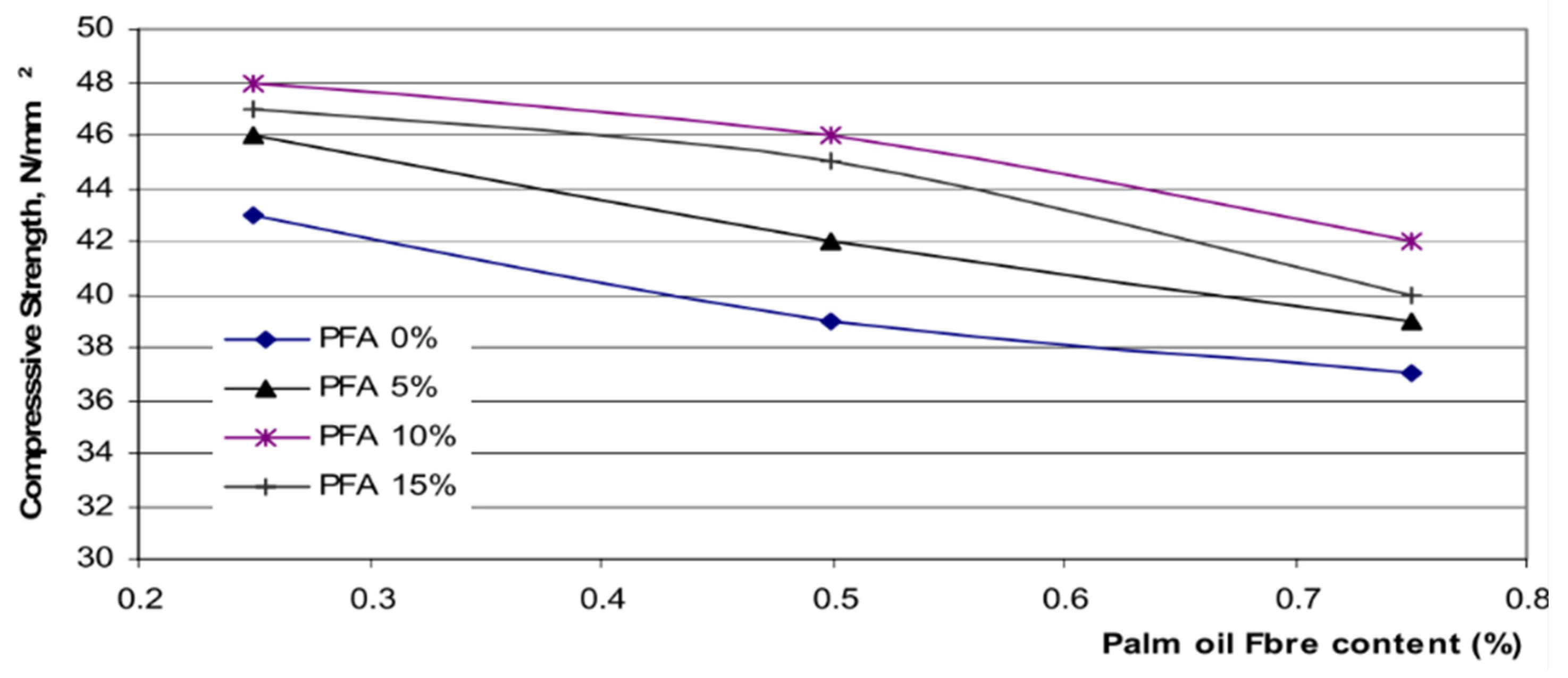 Sustainability 13 12865 g033