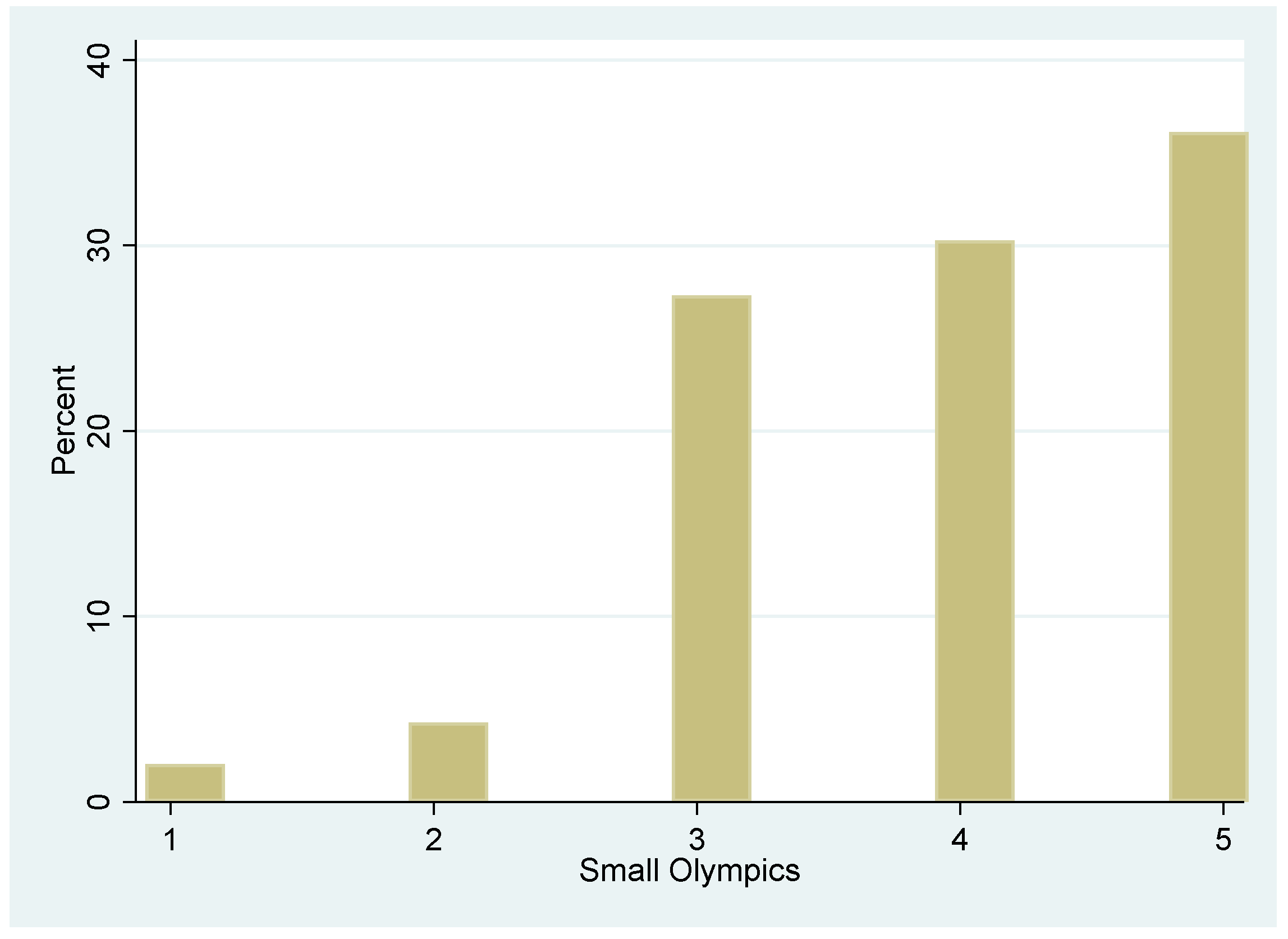 Sustainability 13 12879 g001
