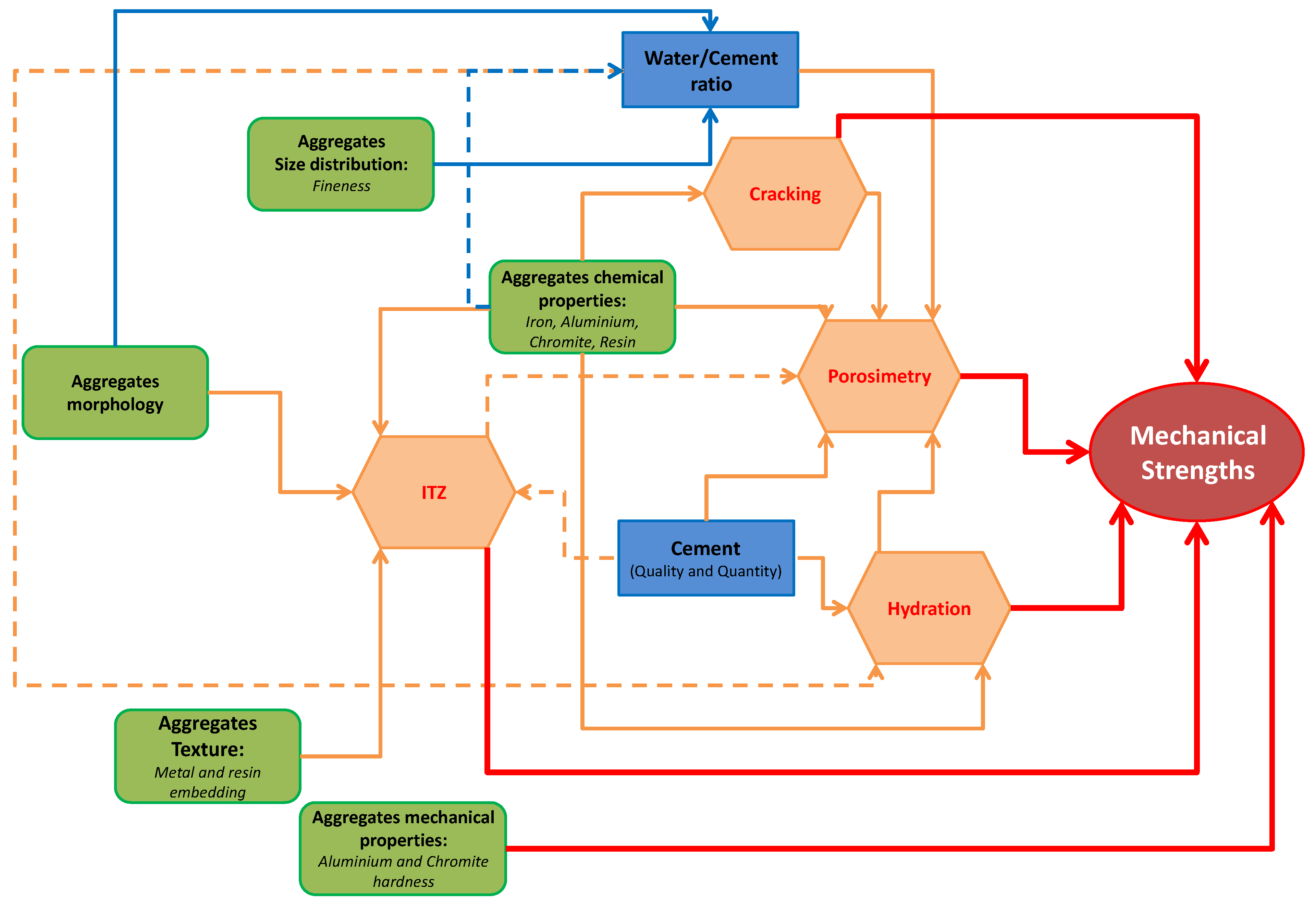 Sustainability 13 12881 g001