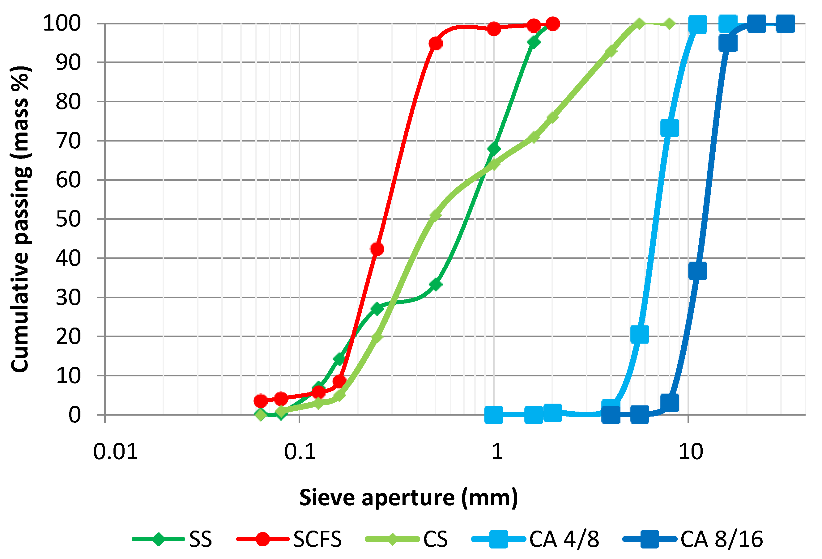 Sustainability 13 12881 g003
