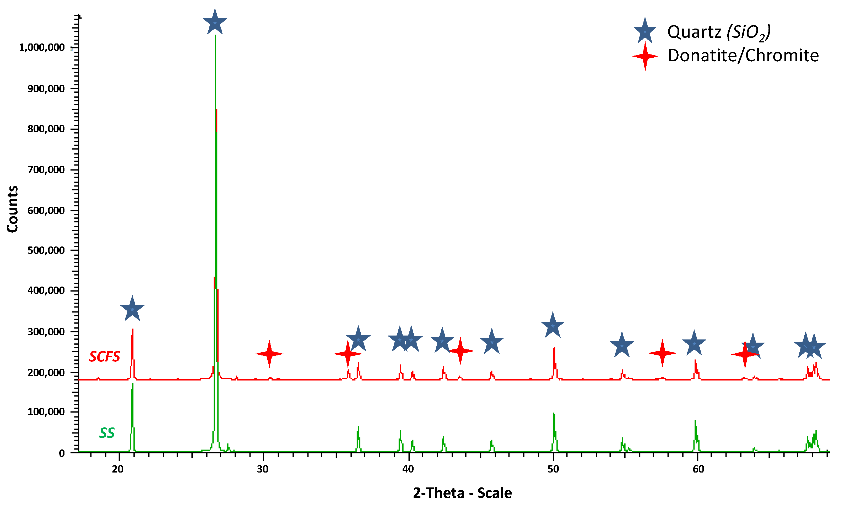 Sustainability 13 12881 g005
