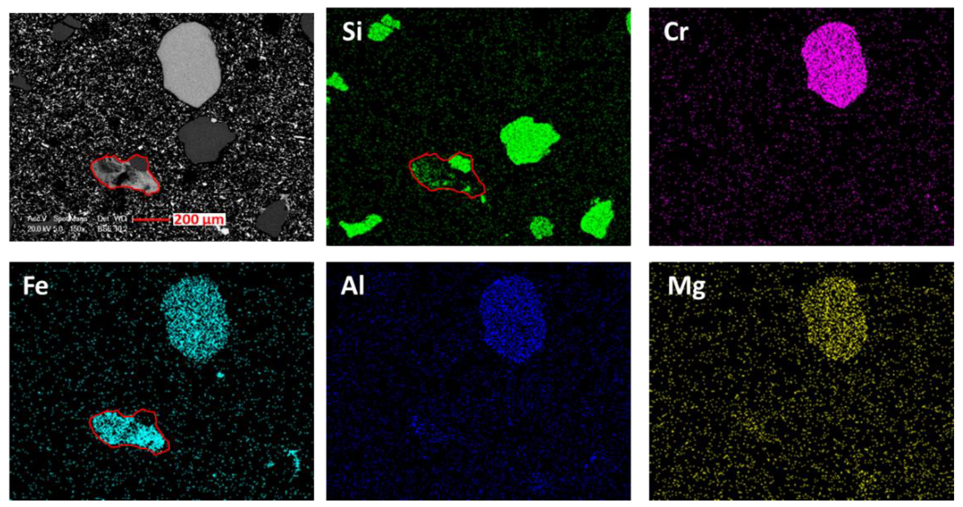 Sustainability 13 12881 g009
