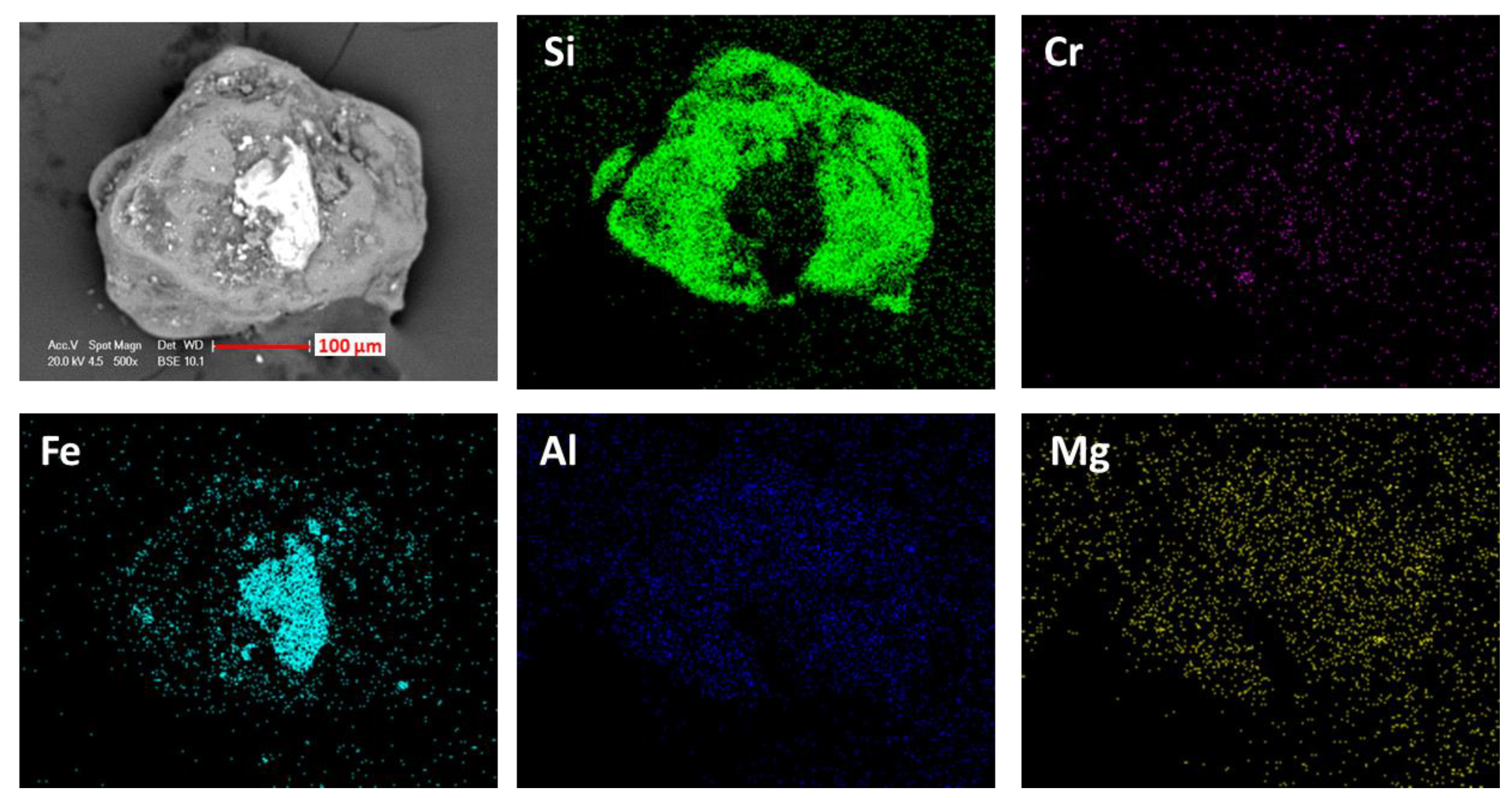 Sustainability 13 12881 g010