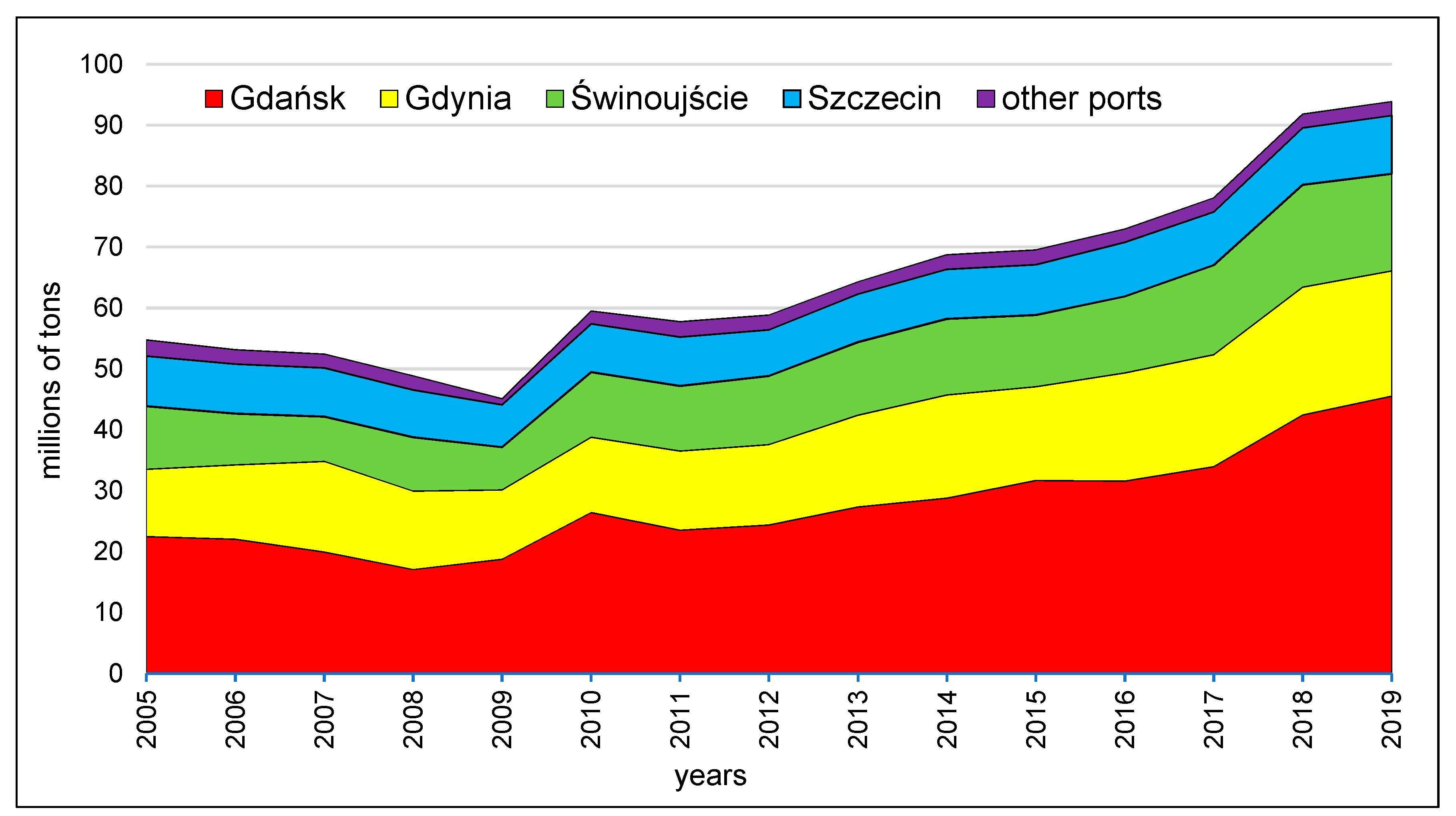 Sustainability 13 12883 g005 Sustainability 13 12883 g005
