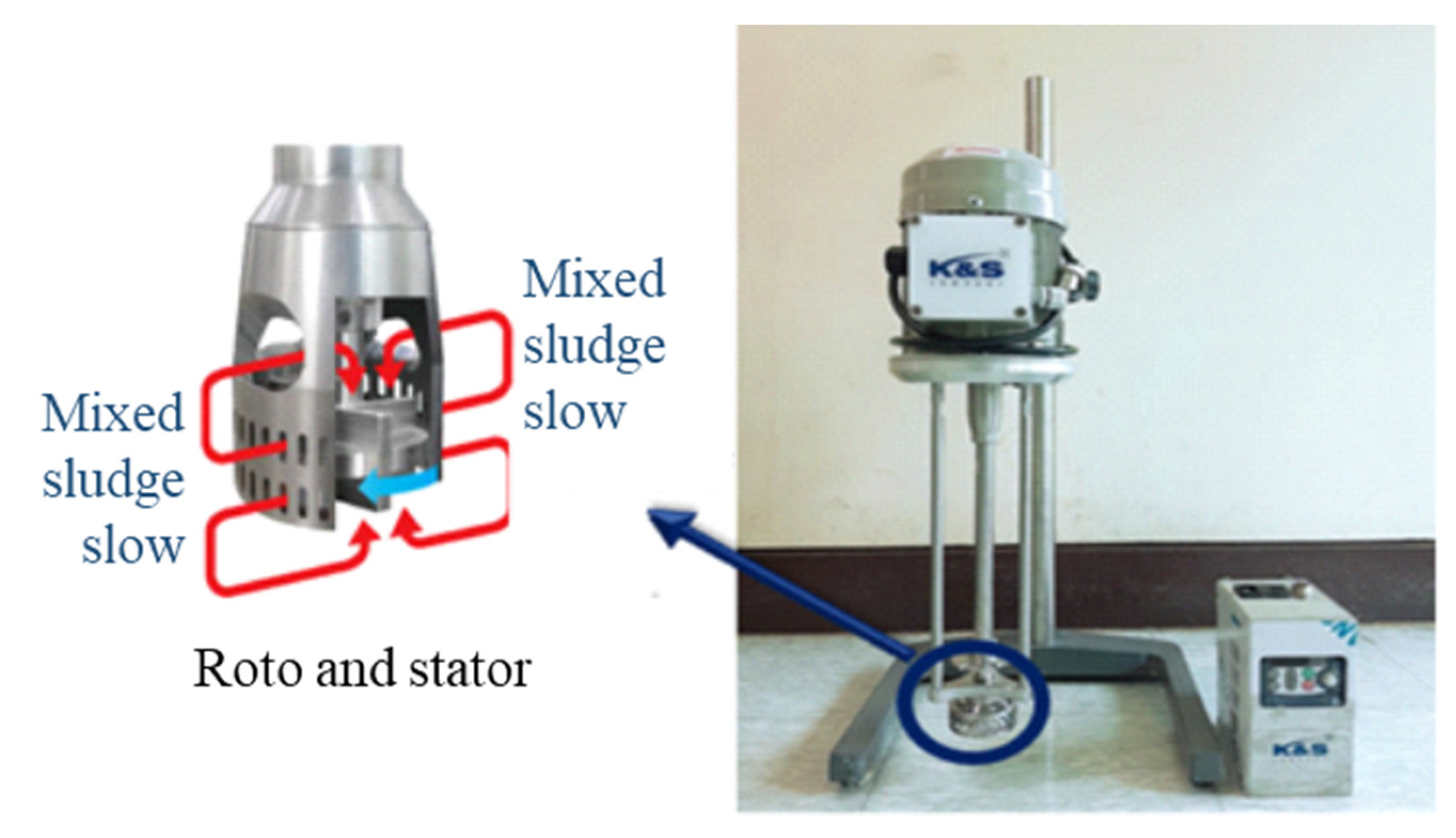 Sustainability 13 12887 g001