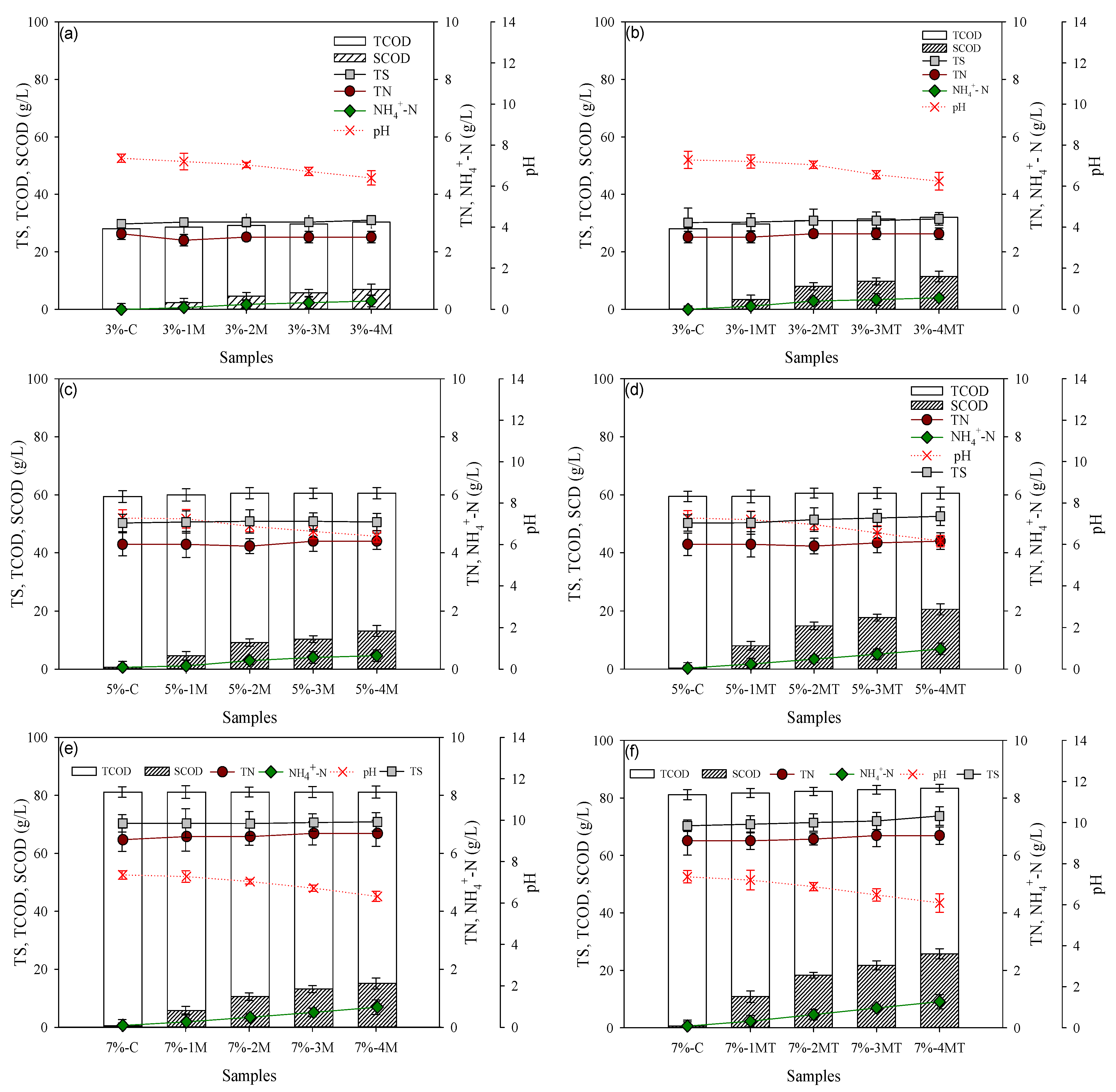 Sustainability 13 12887 g003