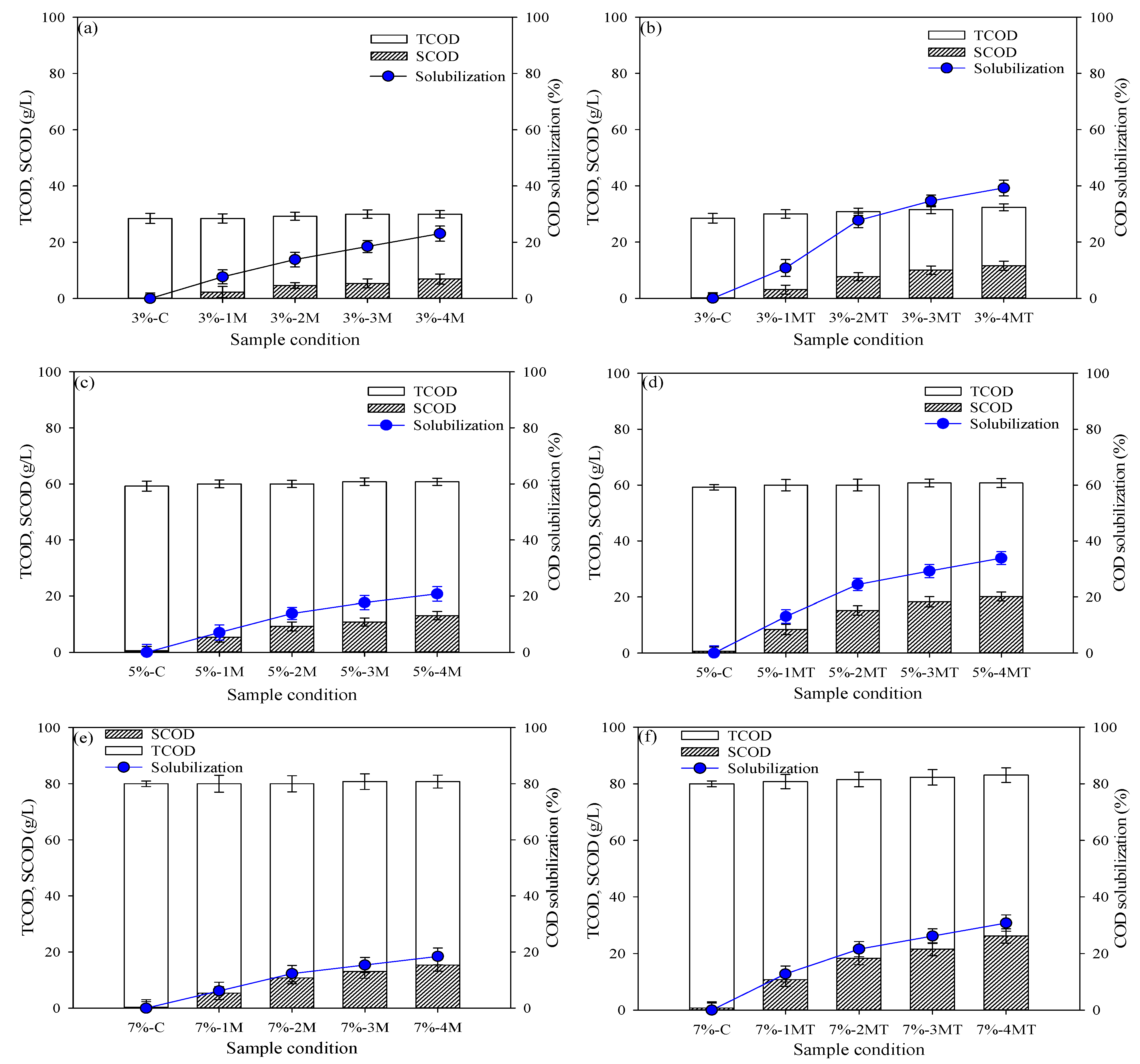 Sustainability 13 12887 g004