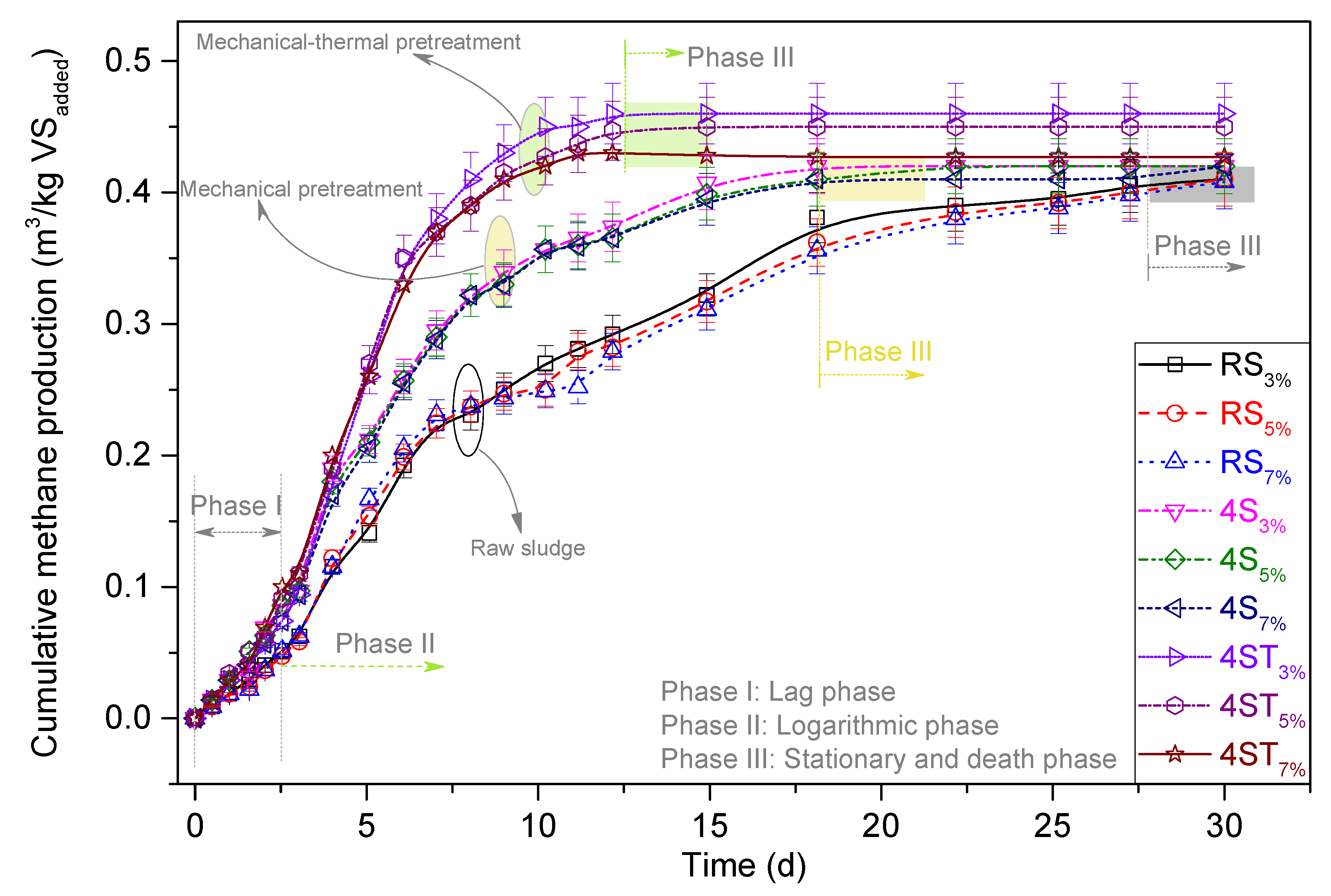 Sustainability 13 12887 g005