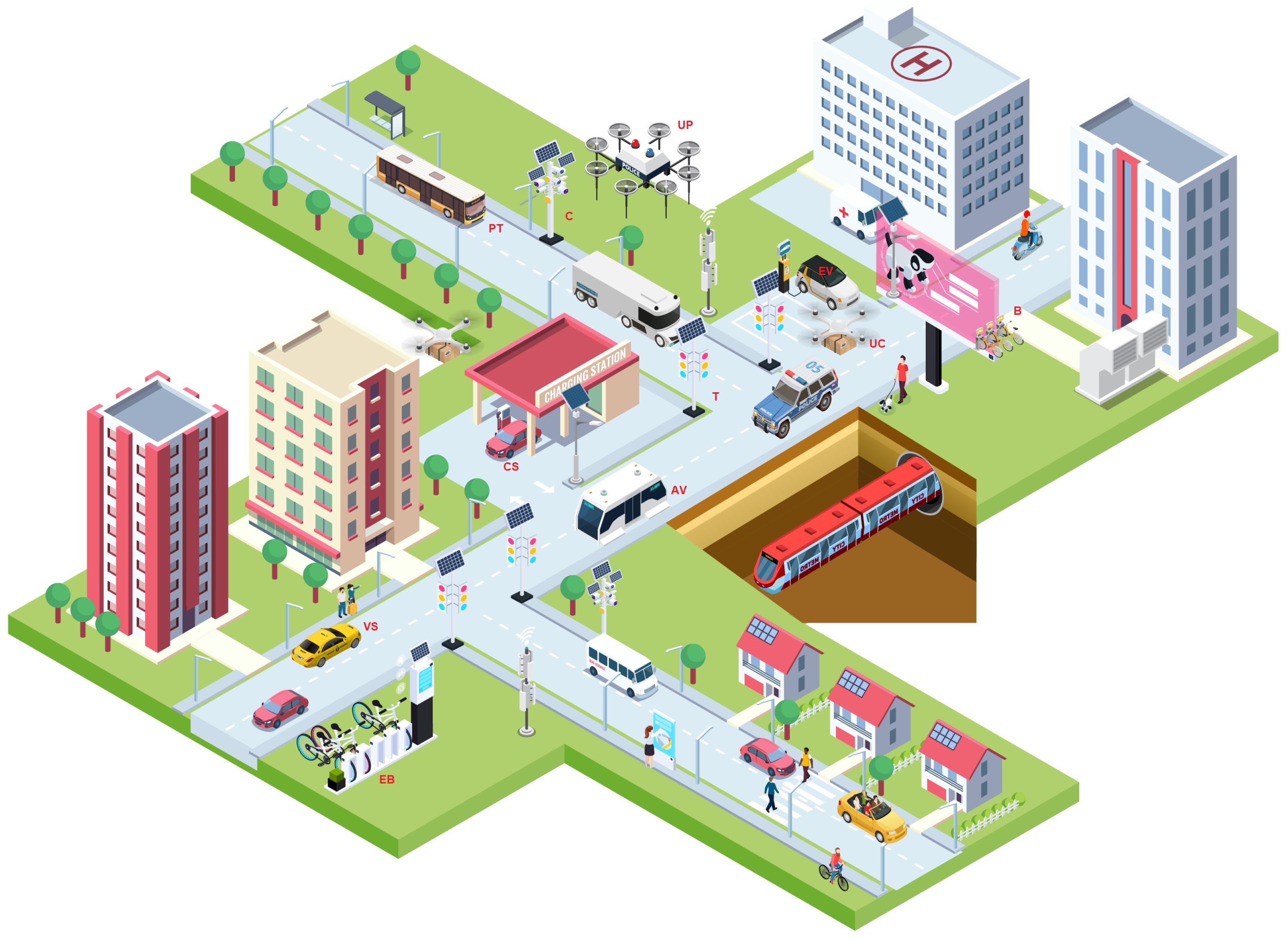 Sustainability 13 12891 g001