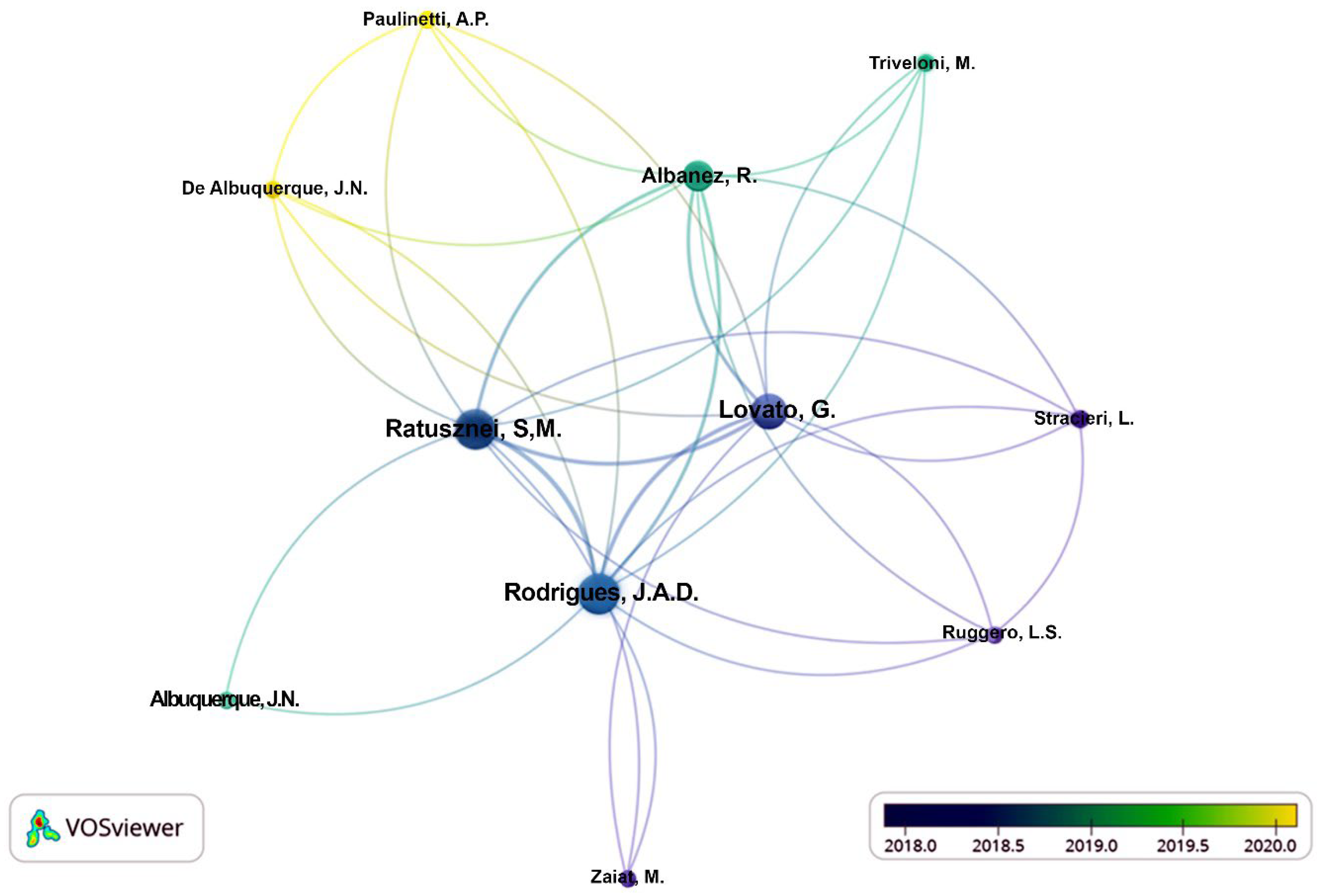 Sustainability 13 12892 g005 550