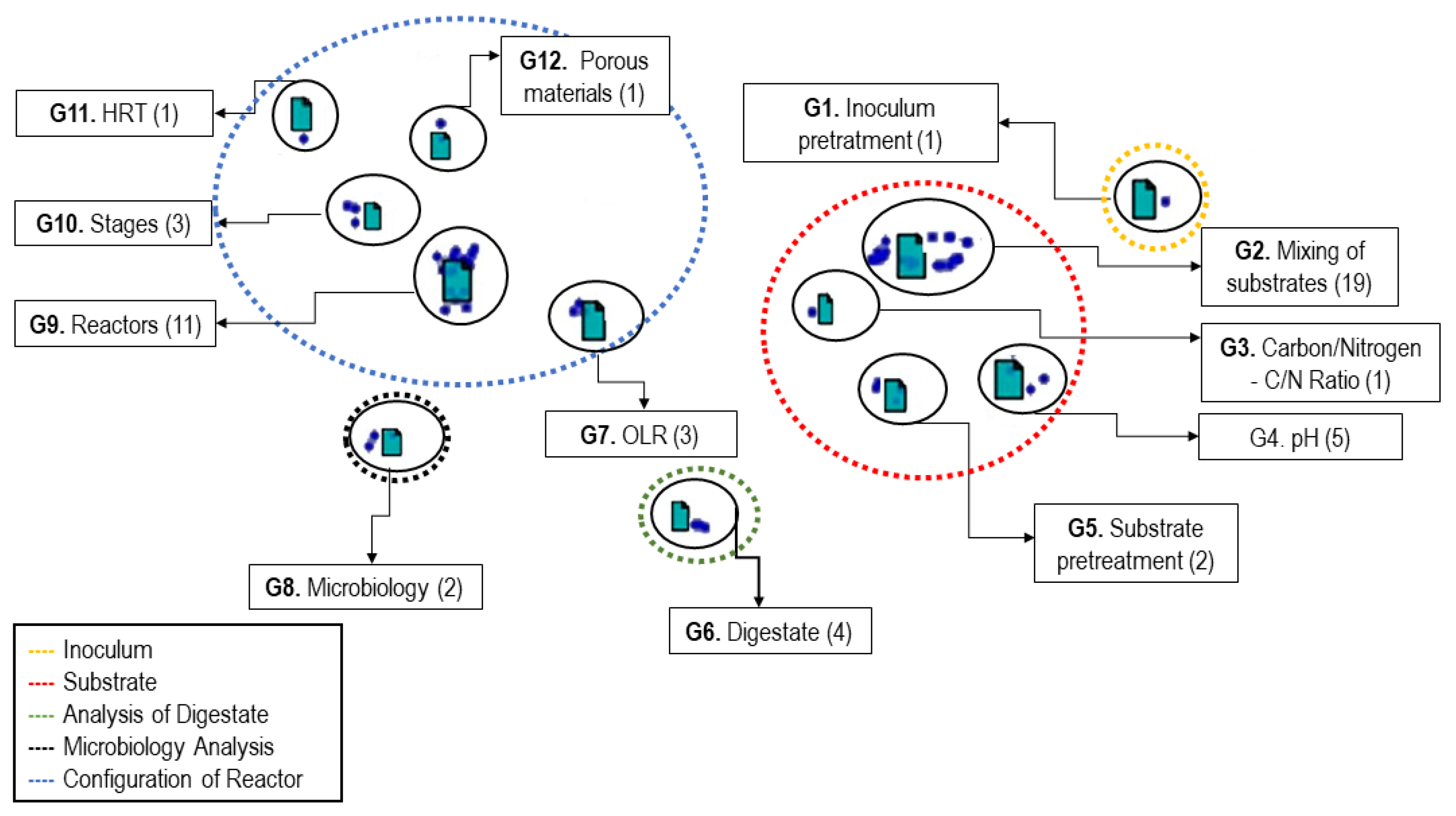 Sustainability 13 12892 g007 550
