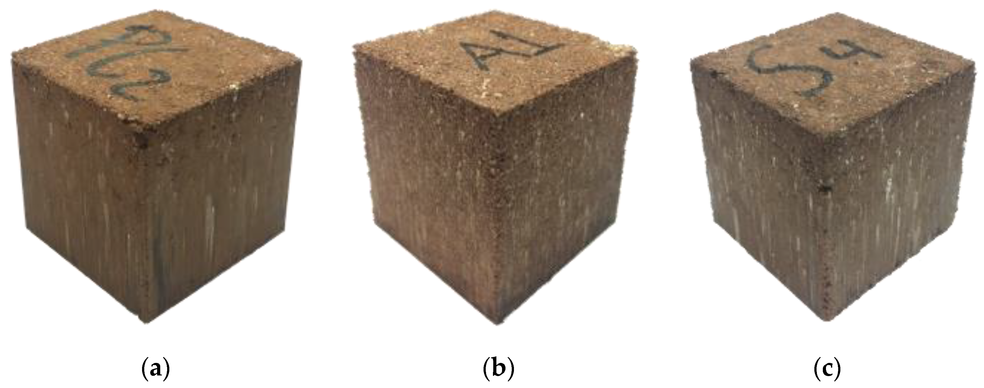 Sustainability 13 12893 g001 Sustainability 13 12893 g001