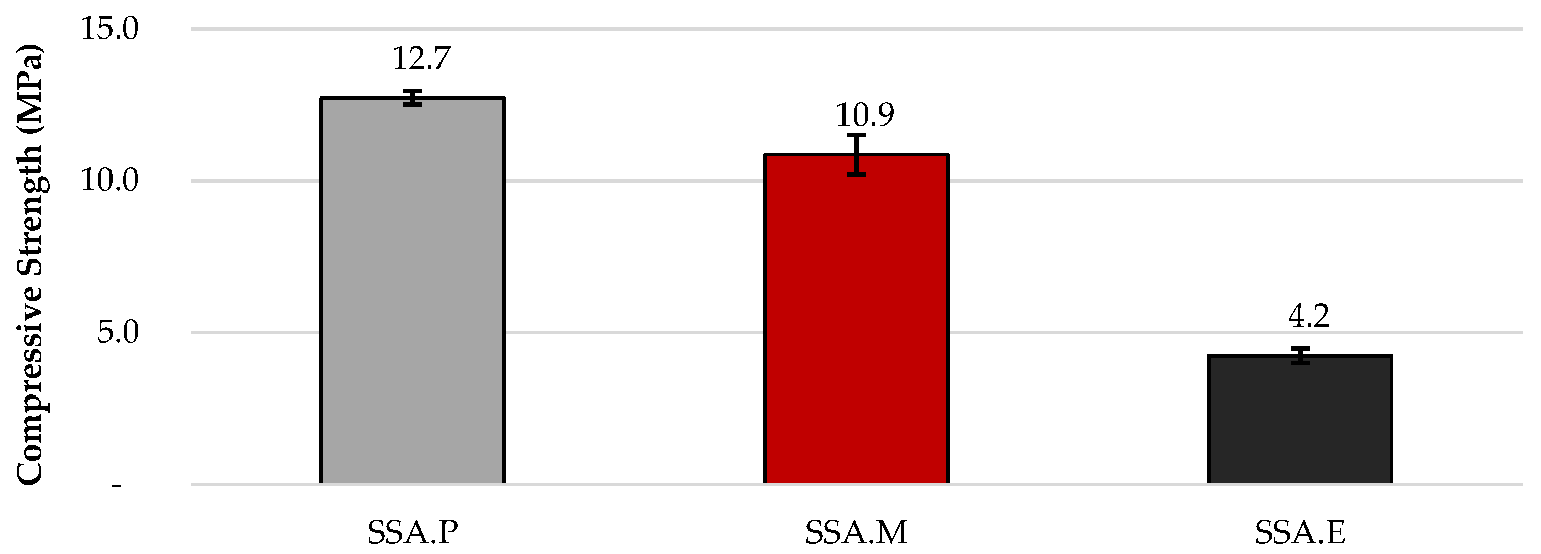 Sustainability 13 12893 g002 Sustainability 13 12893 g002