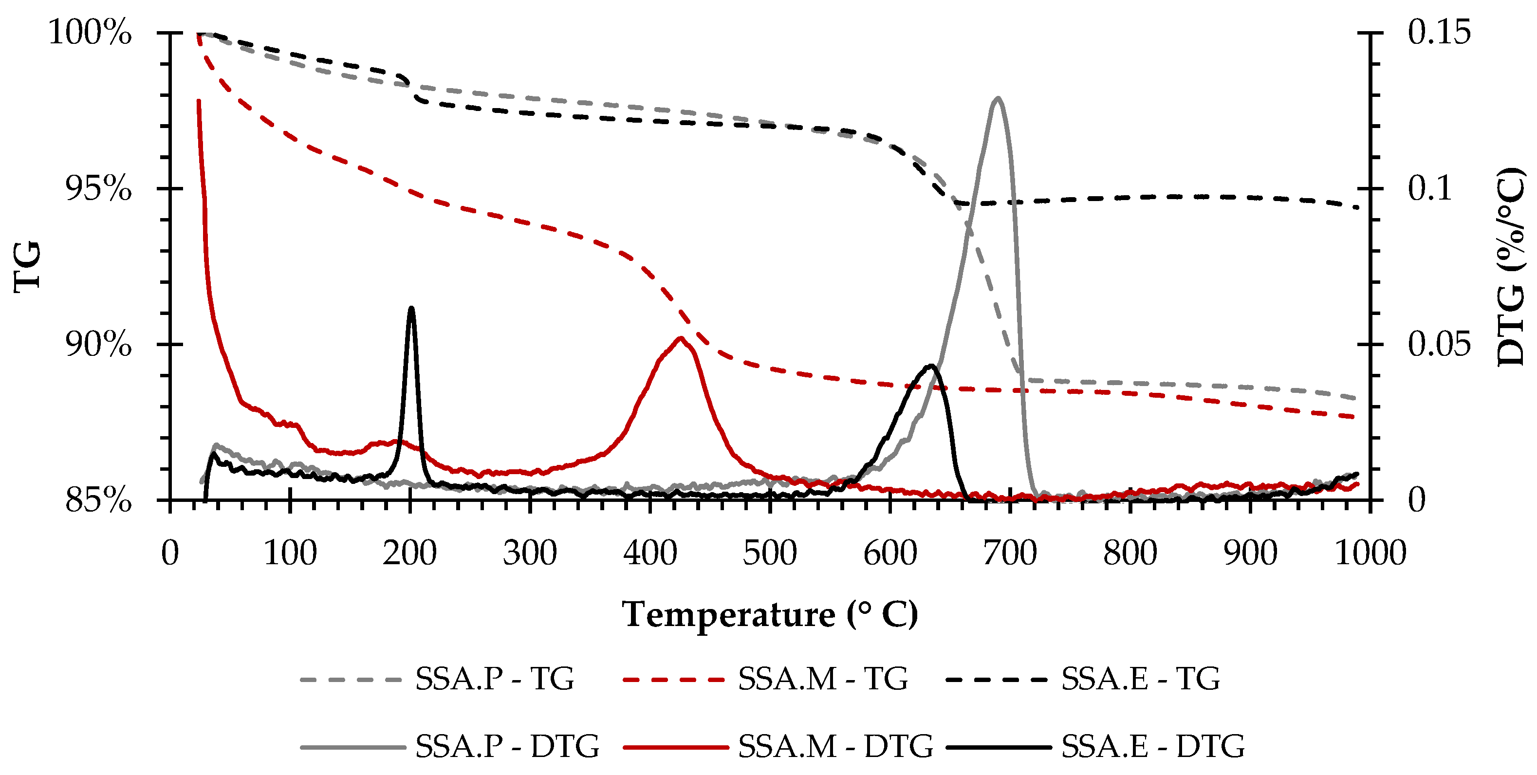Sustainability 13 12893 g004 Sustainability 13 12893 g004