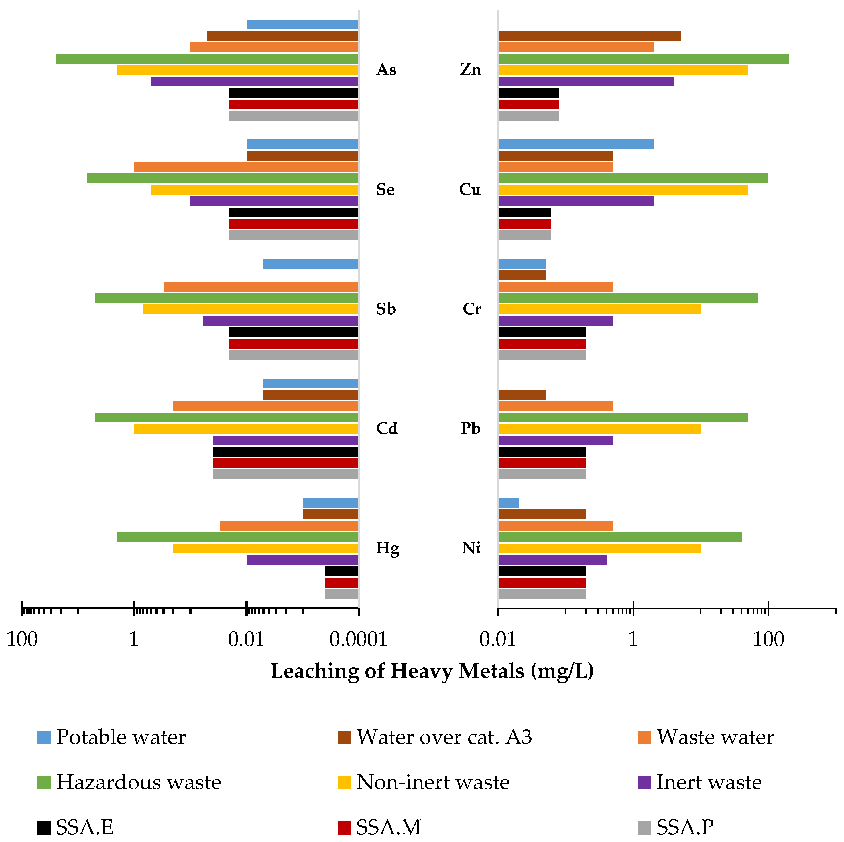 Sustainability 13 12893 g007 Sustainability 13 12893 g007