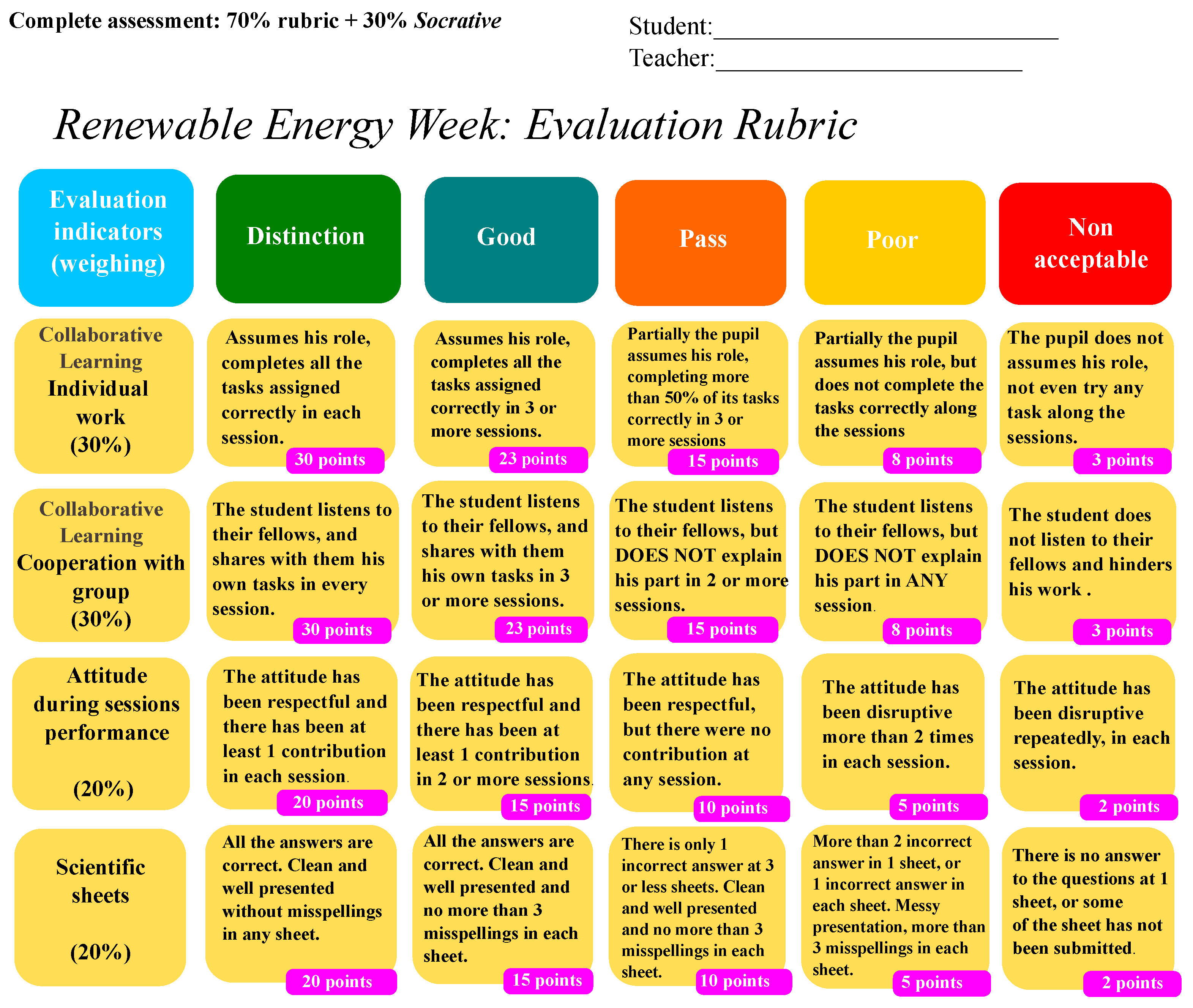 Sustainability 13 12904 g004 Sustainability 13 12904 g004