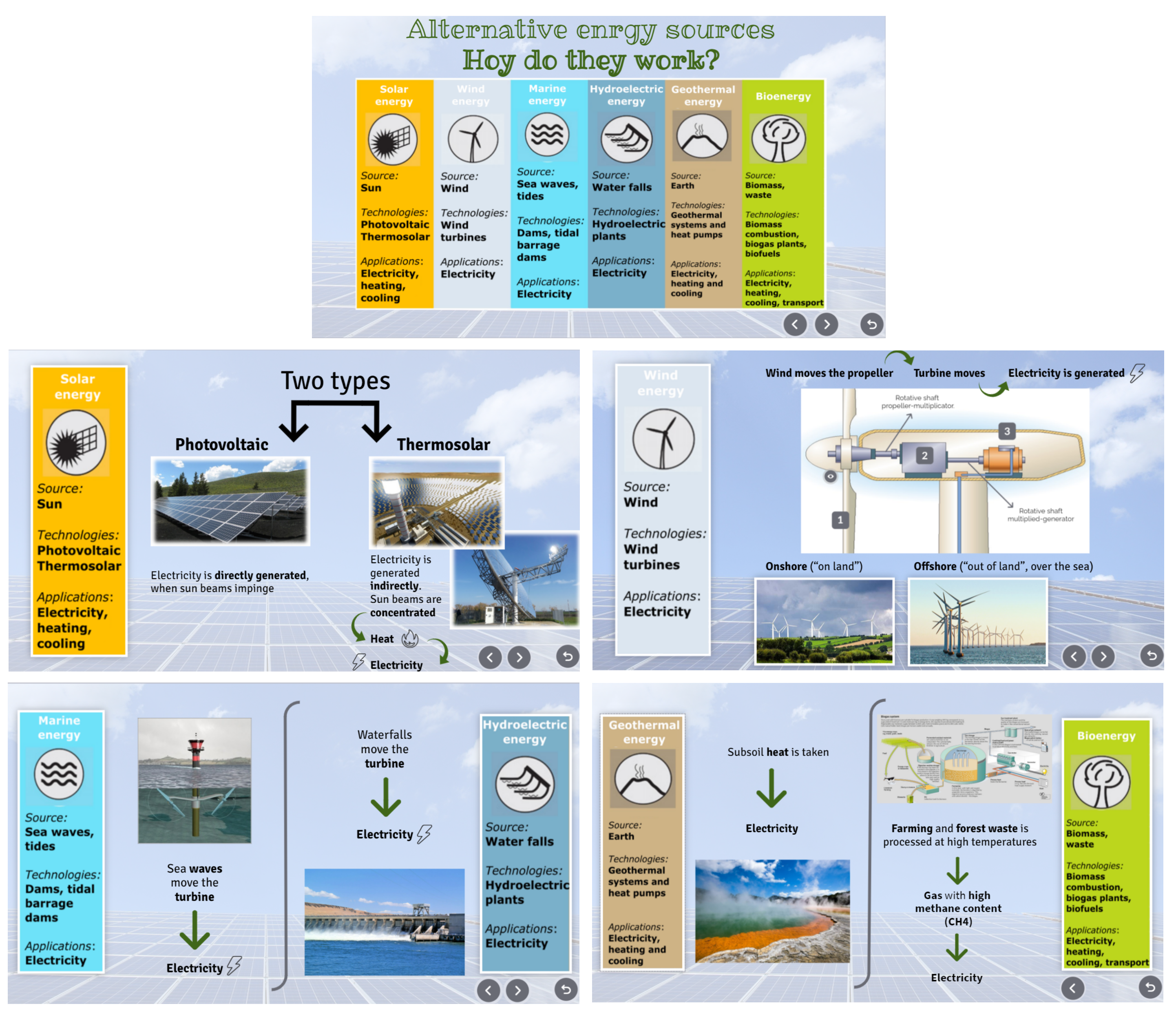 Sustainability 13 12904 g006 Sustainability 13 12904 g006